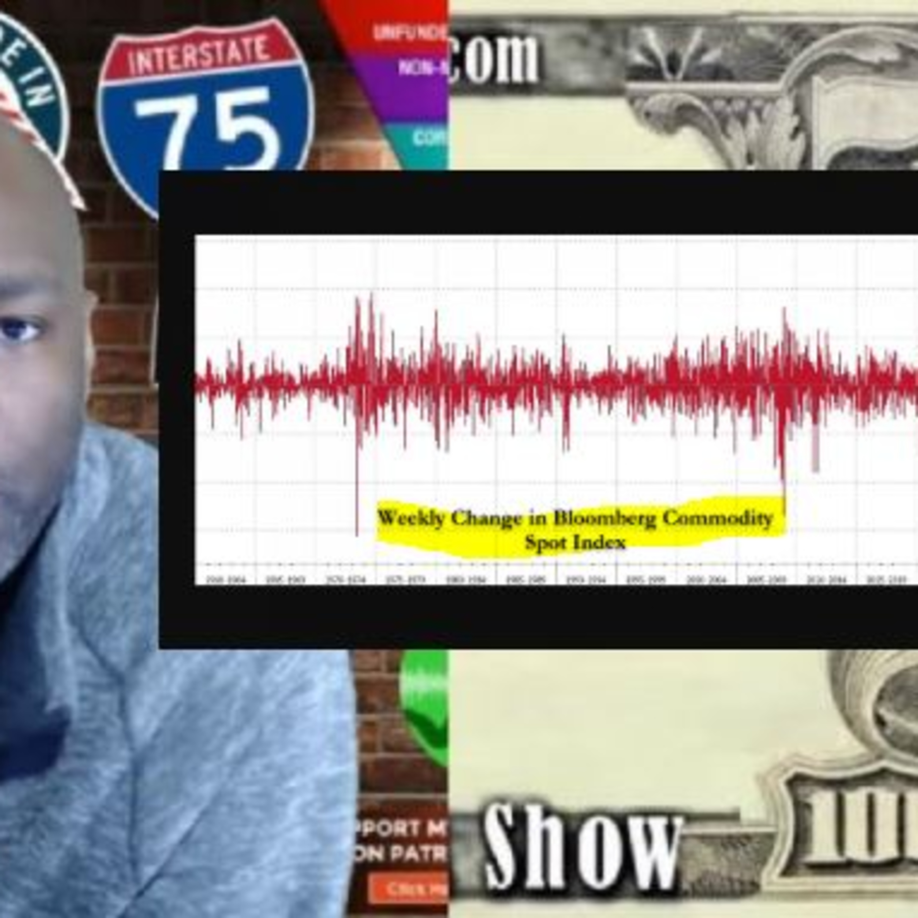Biggest Historical Commodities Rally On Record | The People's Talk Show episode artwork