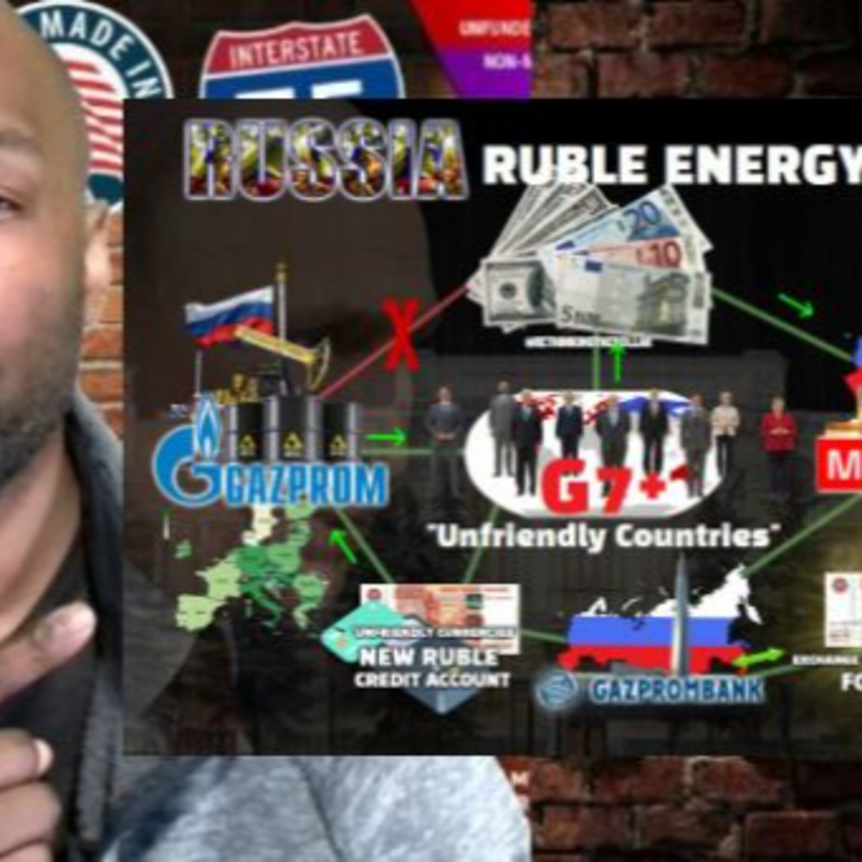 Gazprom Cuts Energy | ‘RubleGas’ The World’s New Resource-Based Reserve Currency | TPTS