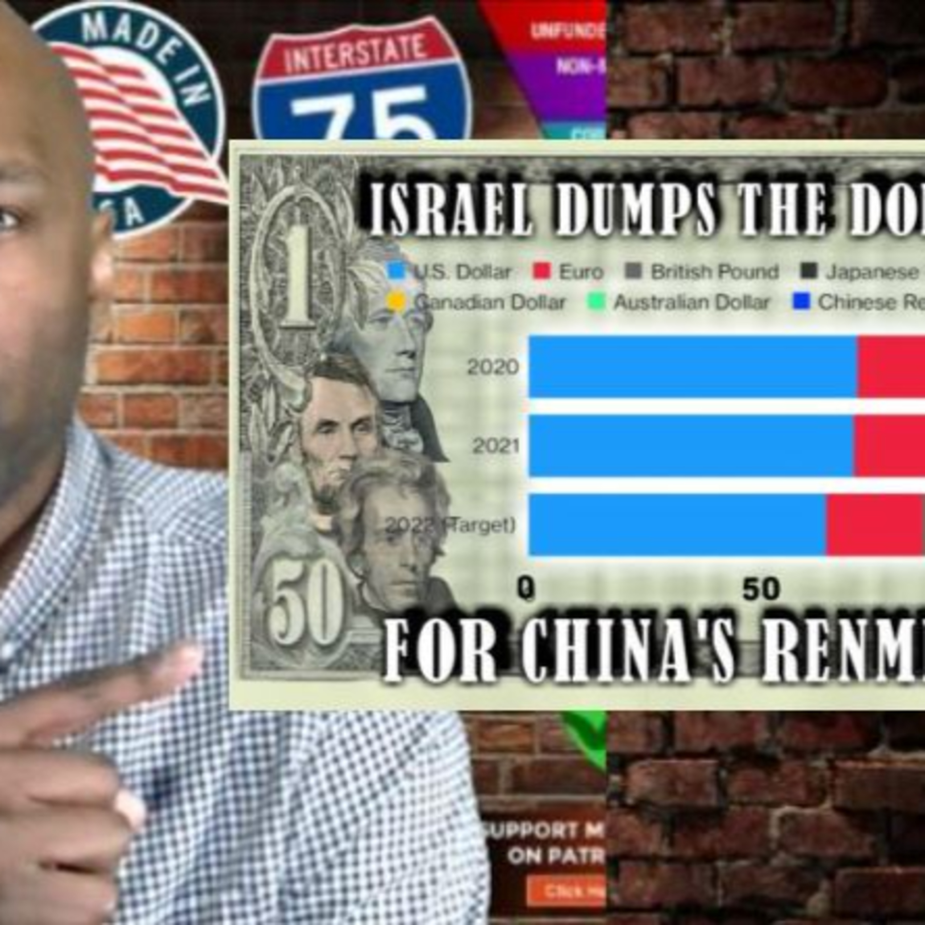 Reserve Currency Reshuffling Increases | Israel Dumps The Dollar For China's Renminbi | TPTS episode artwork