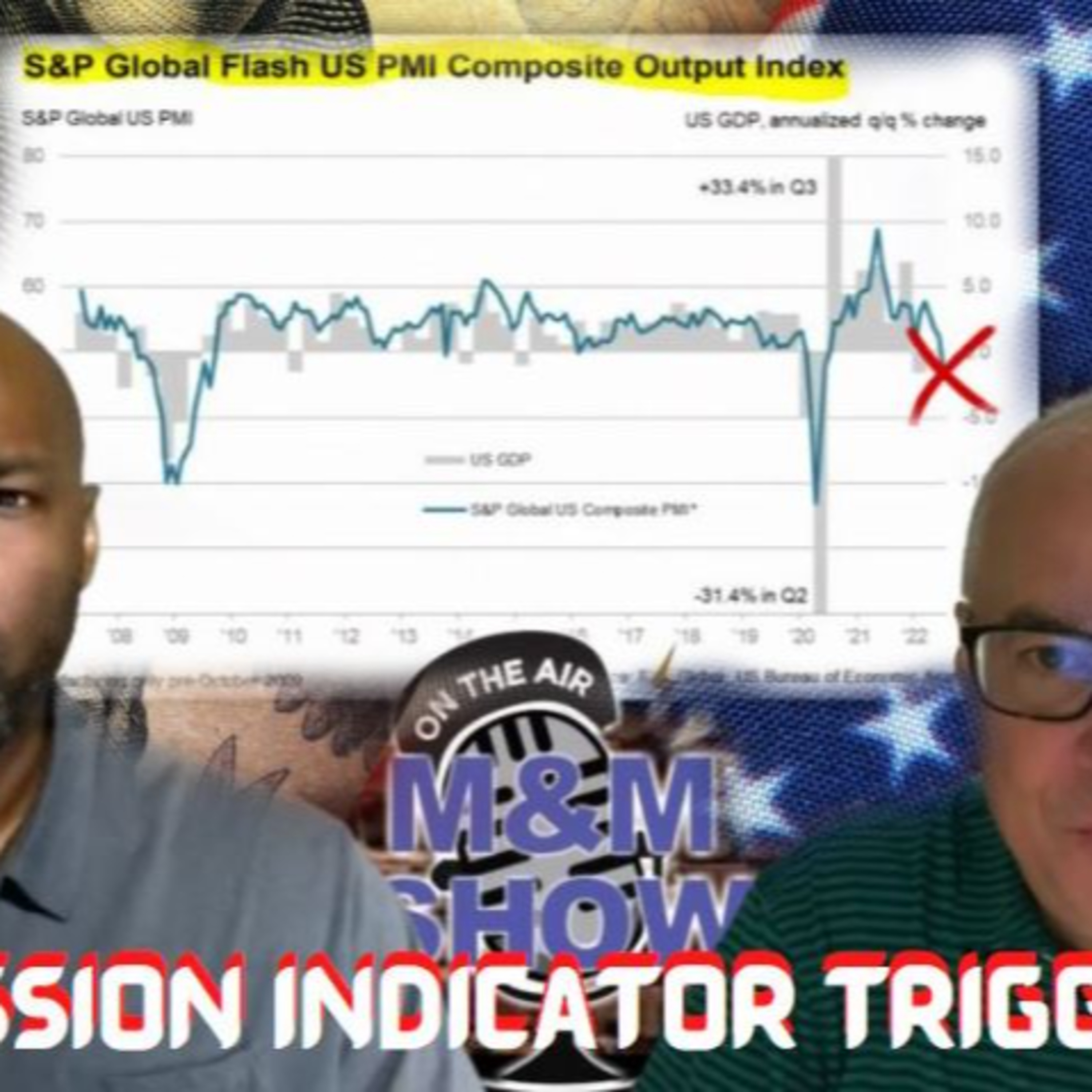 Recession Indicator Triggered: Services PMI Drops Far Less Than Expected | M&M Show