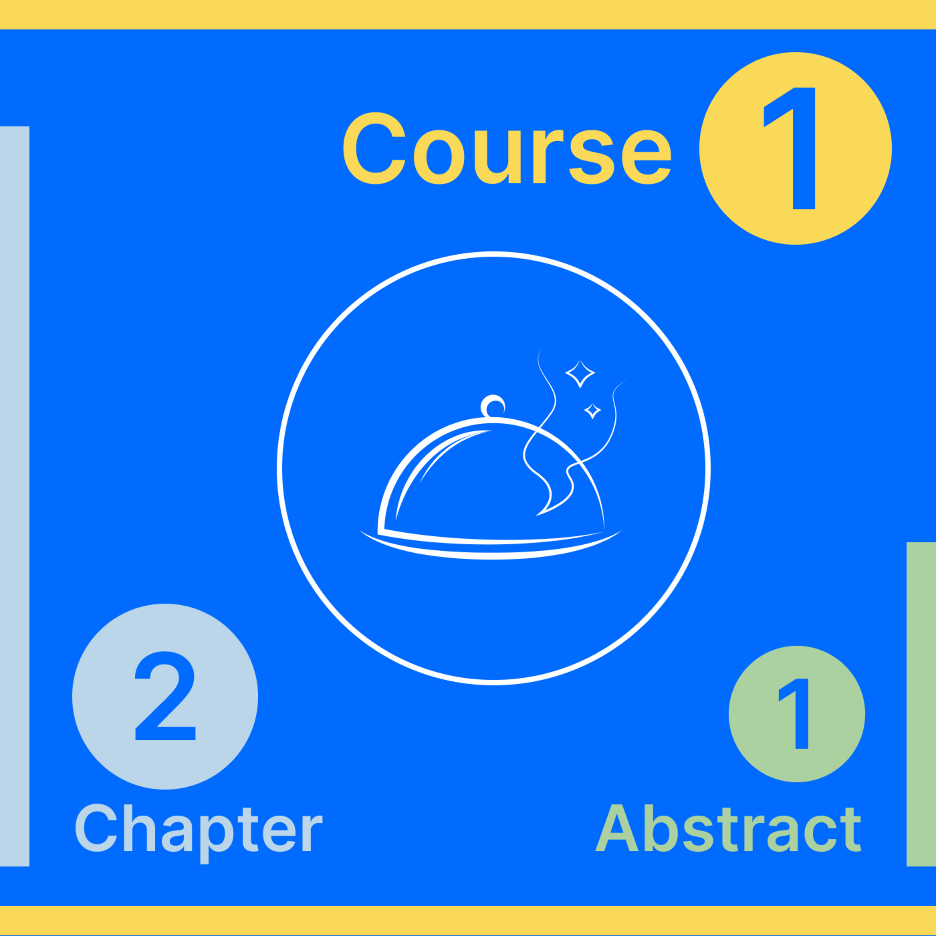 Learn Marketing