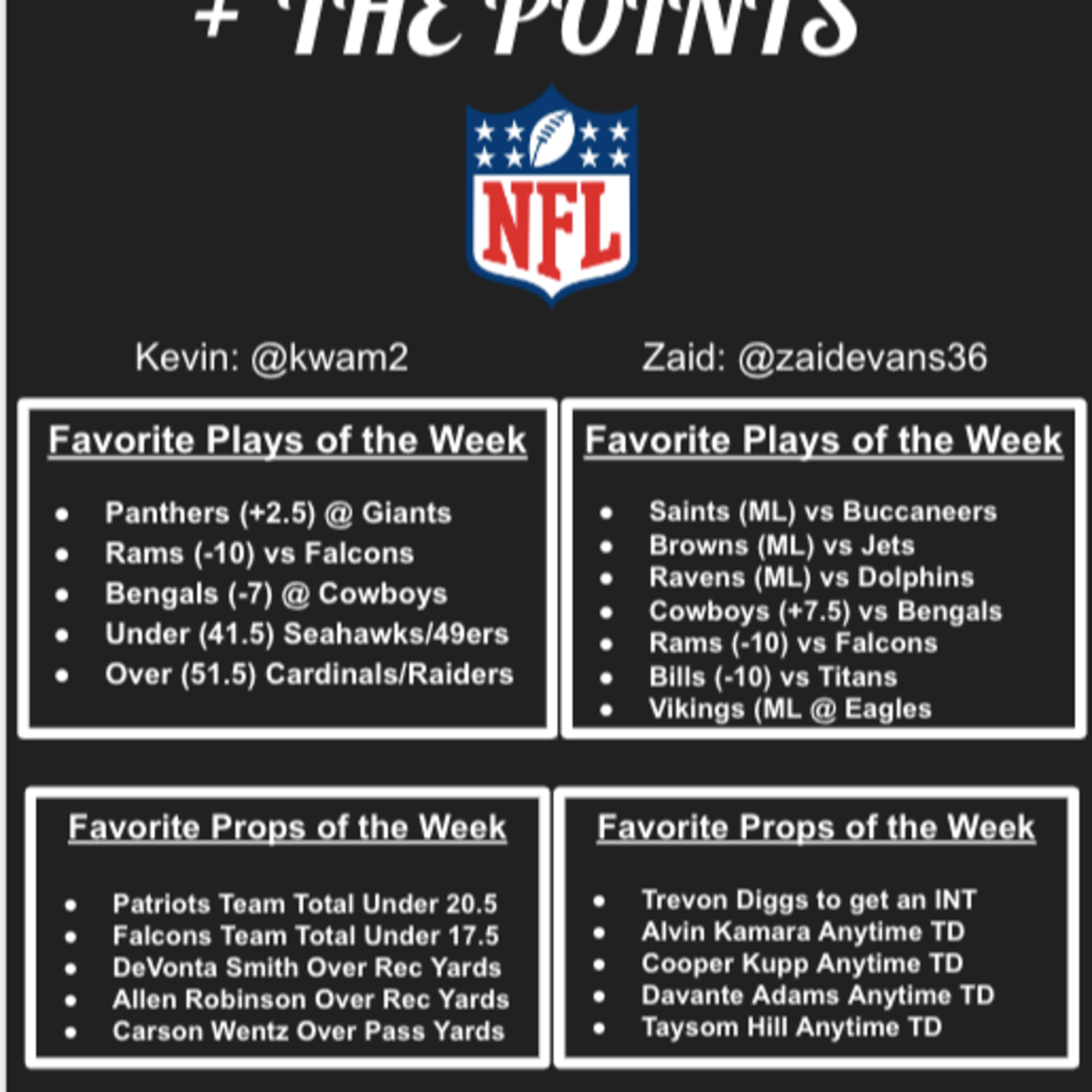 + The Points