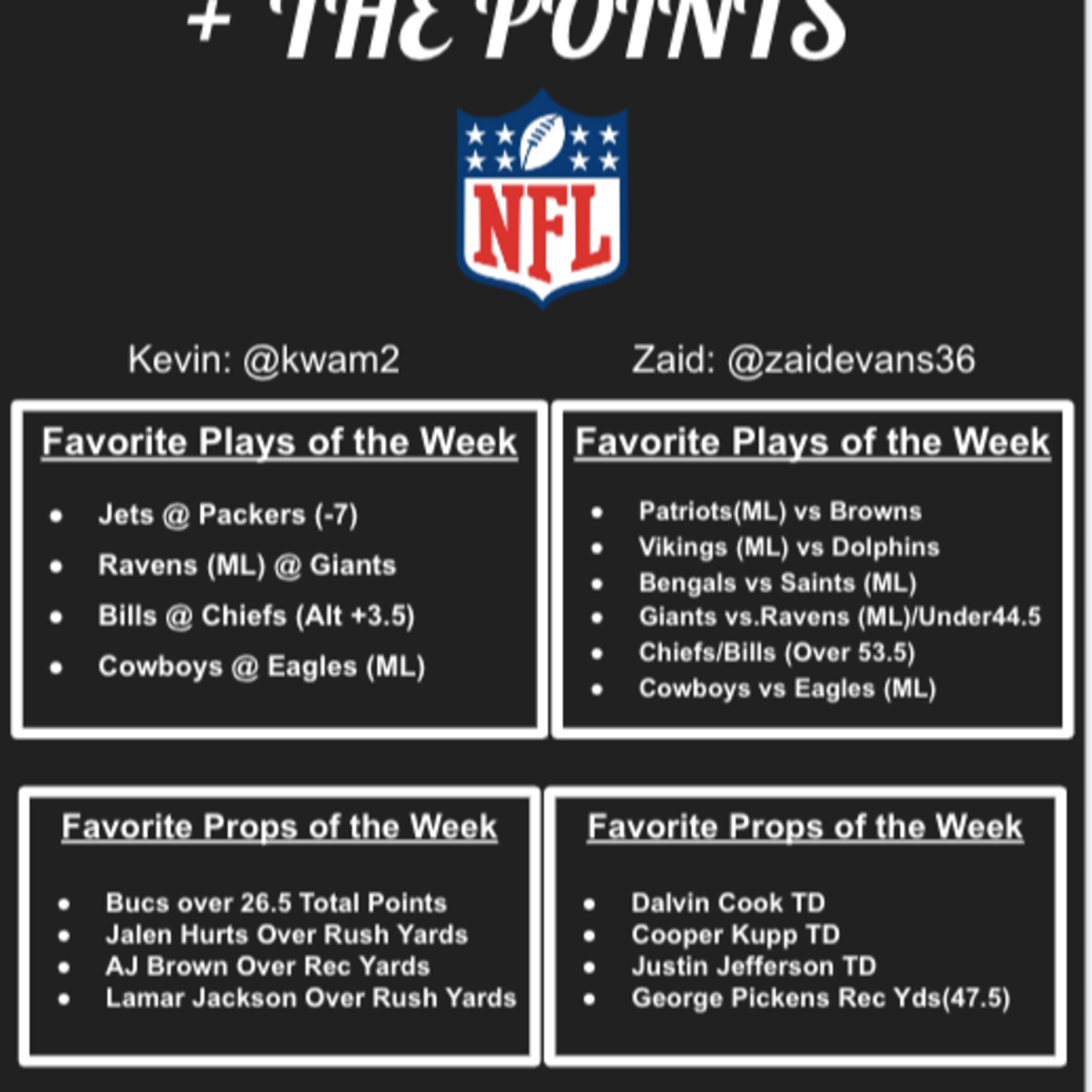 + The Points