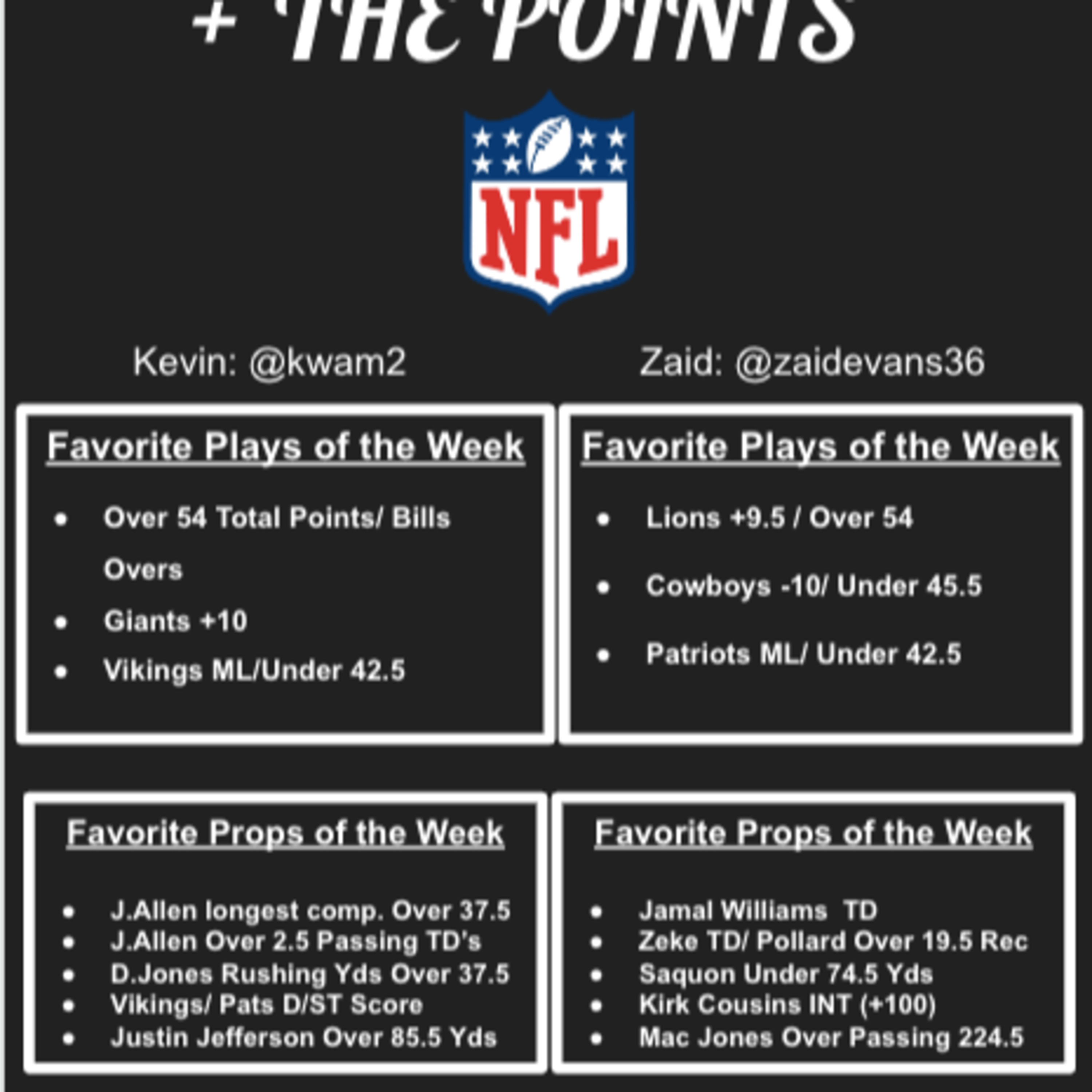 + The Points