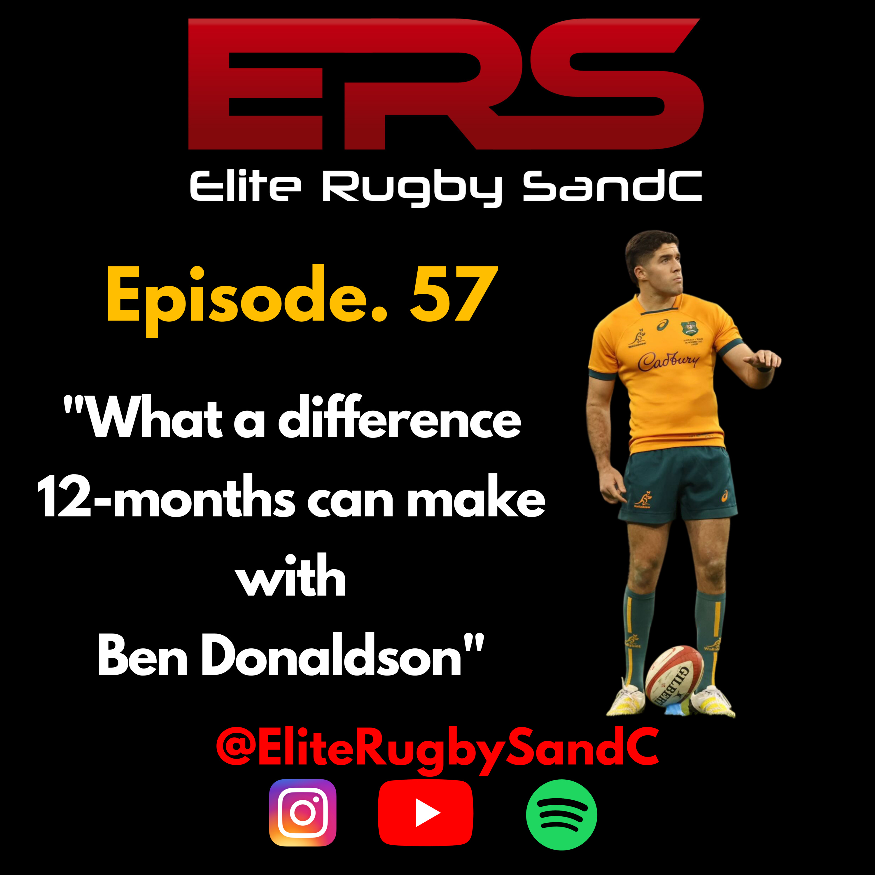 Elite Rugby SandC