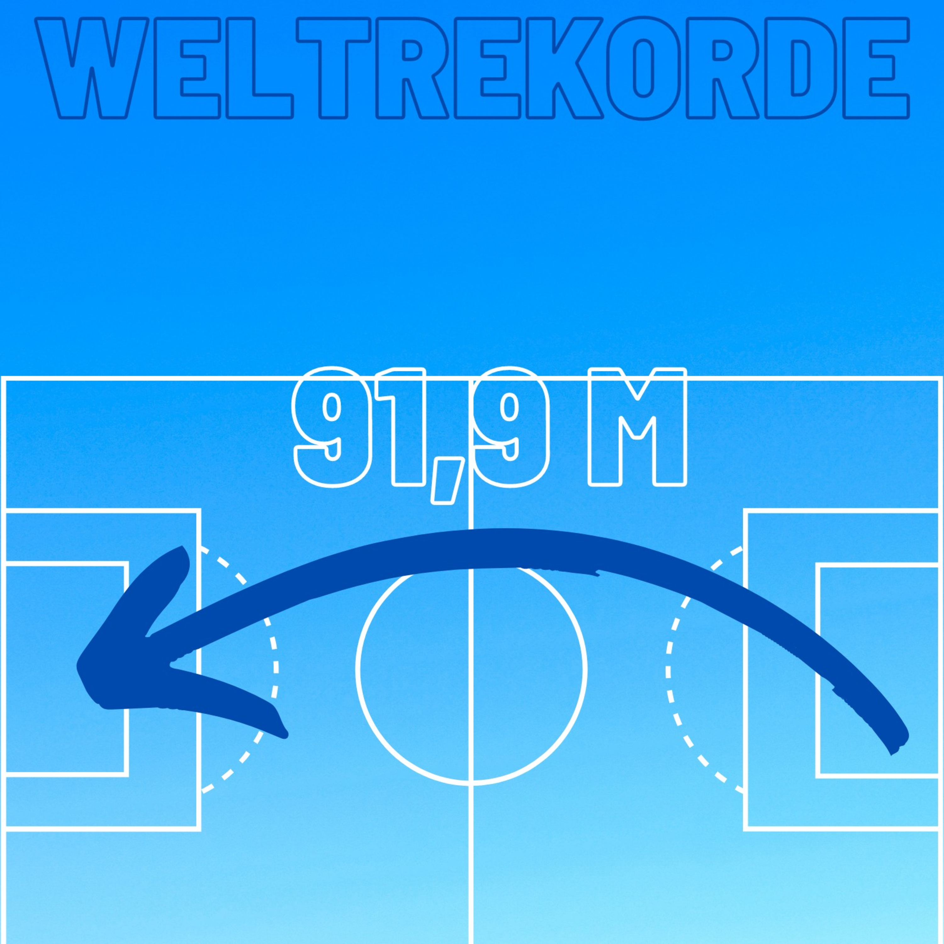 FIFA/Fußball der Podcast