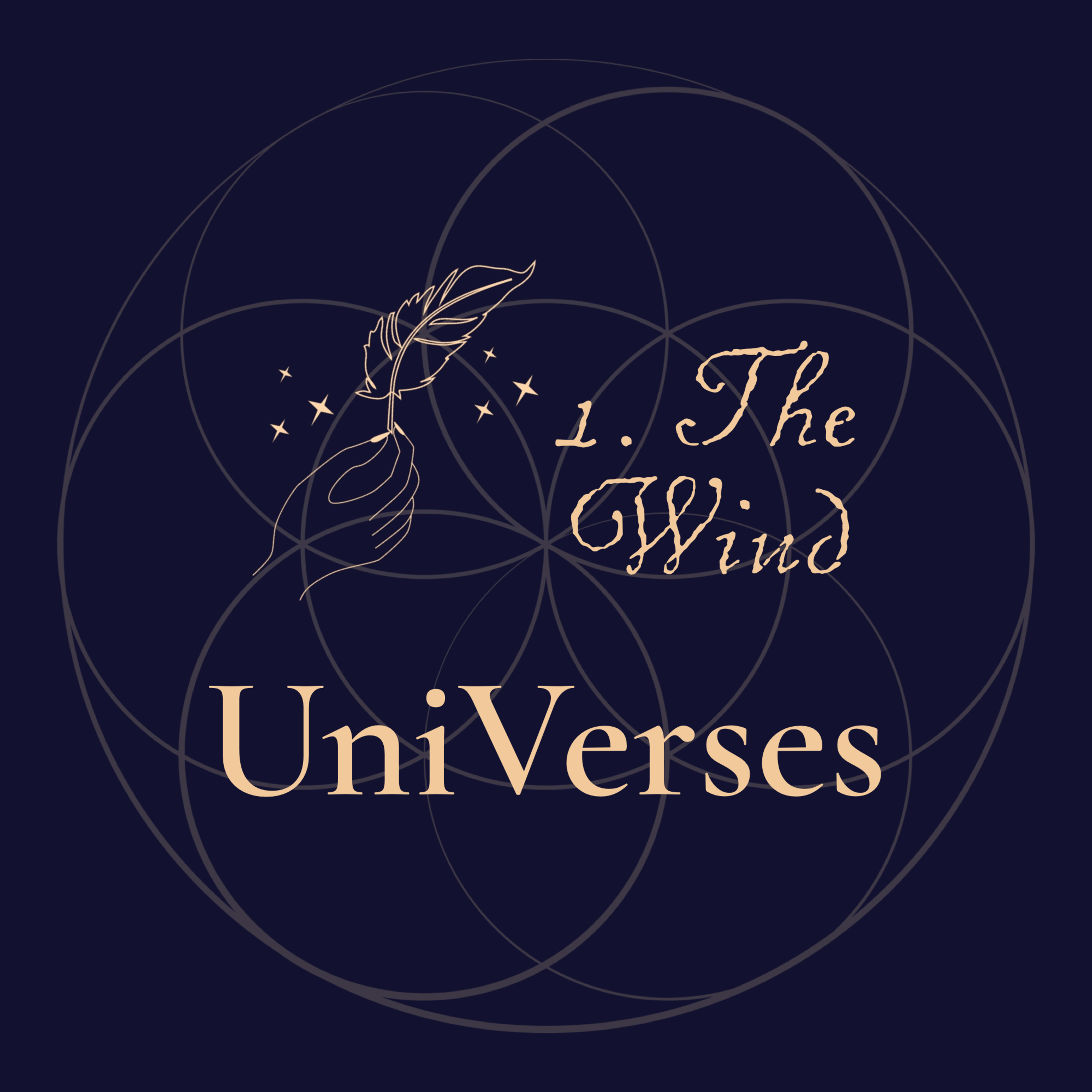 1. The Wind