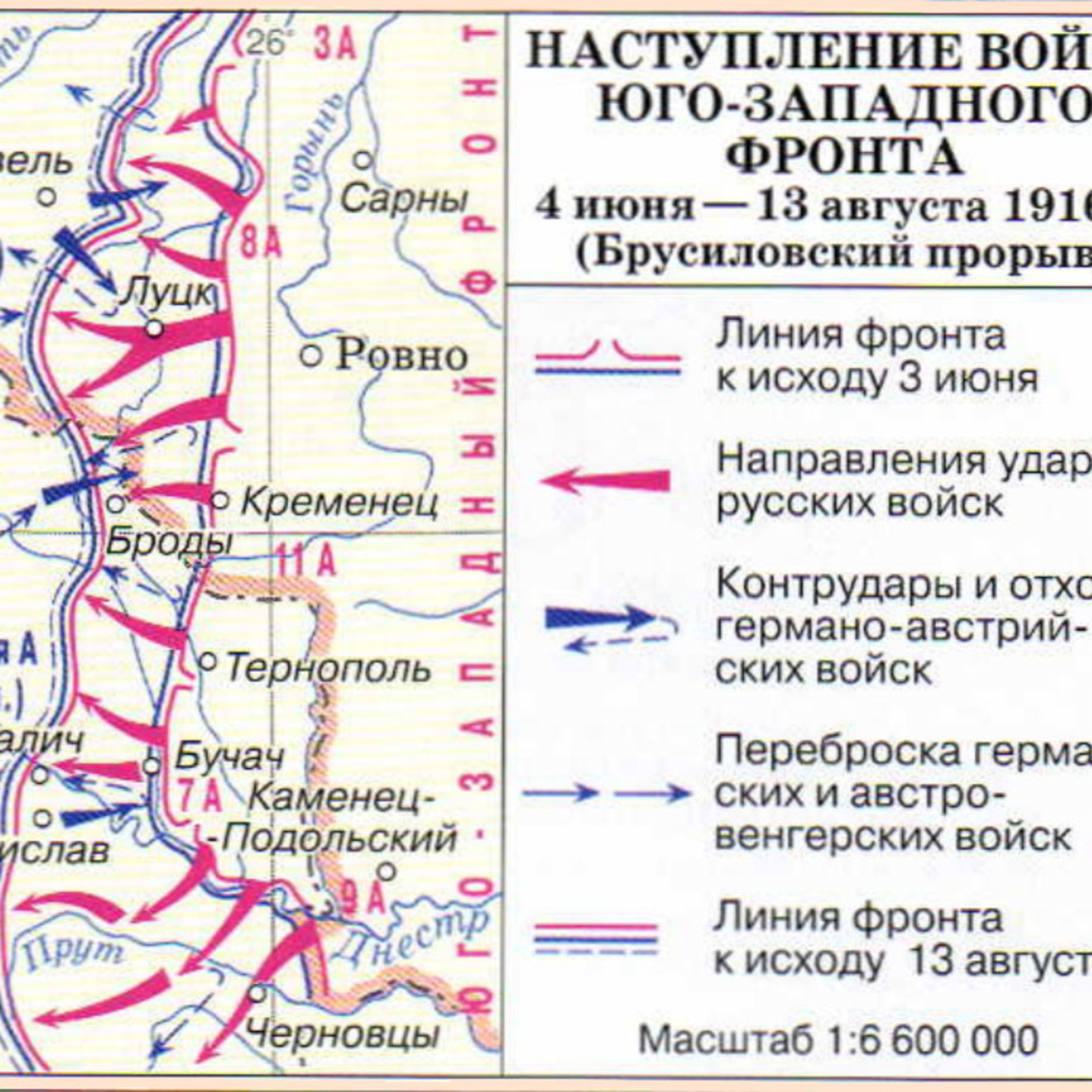 Украина в Первой Мировой Войне