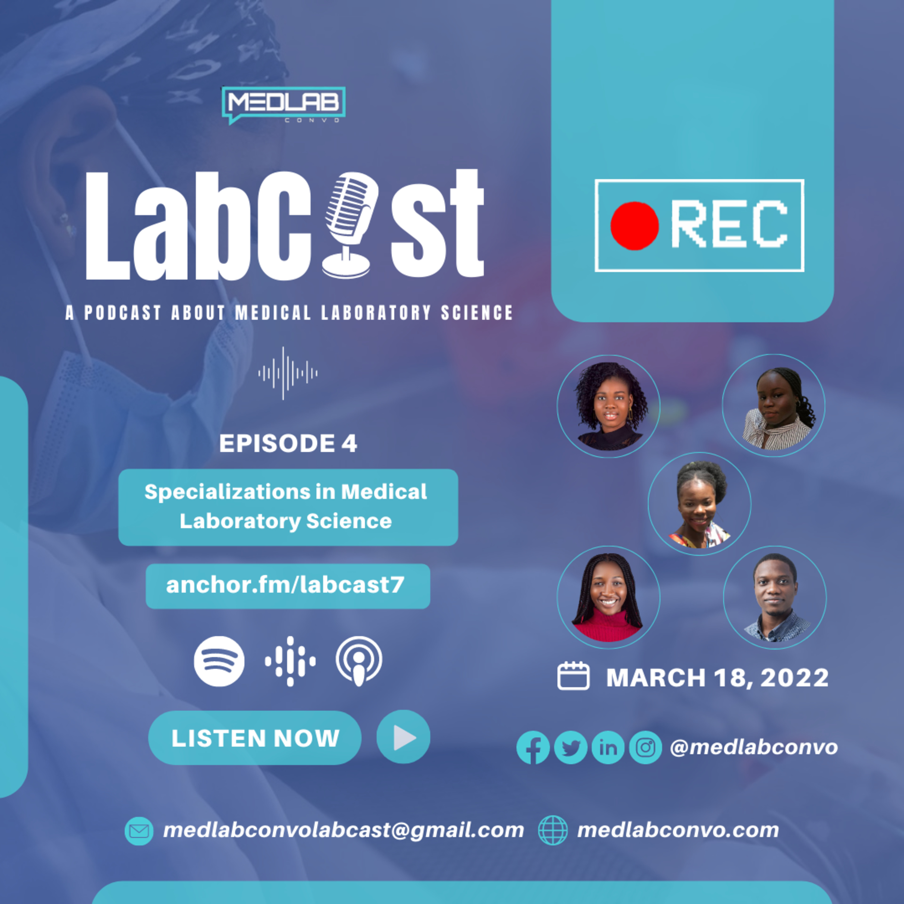 LabCast
