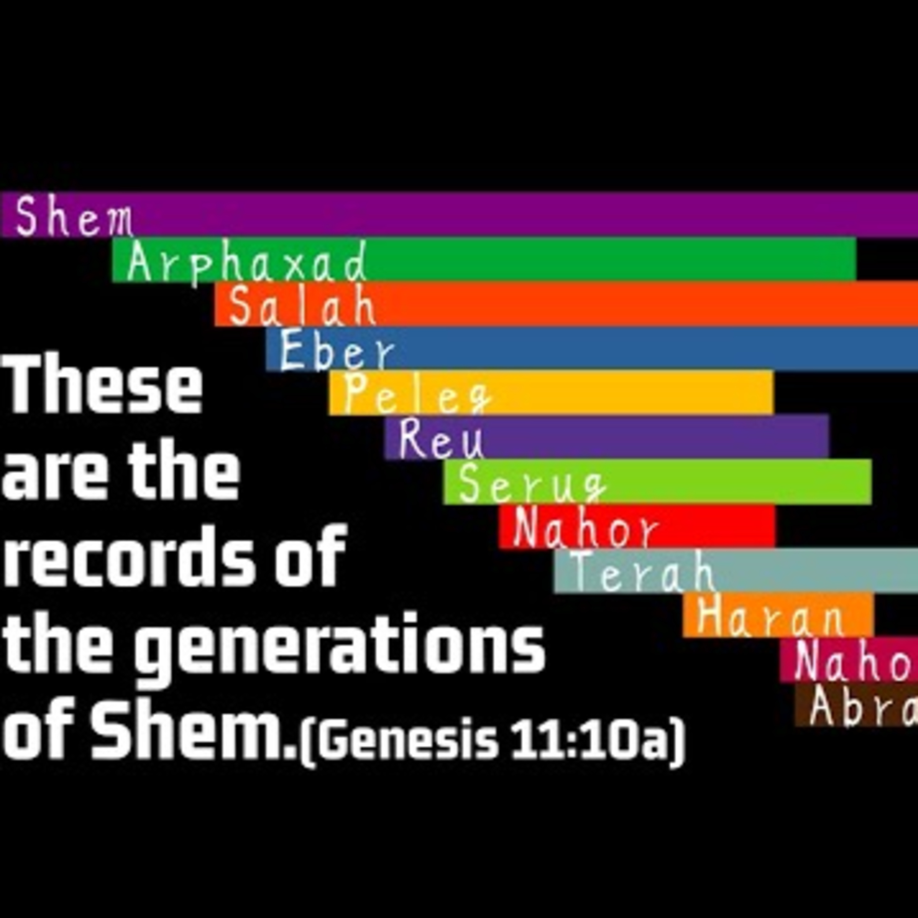Genesis 11:10-26 | Still There Is Hope episode artwork