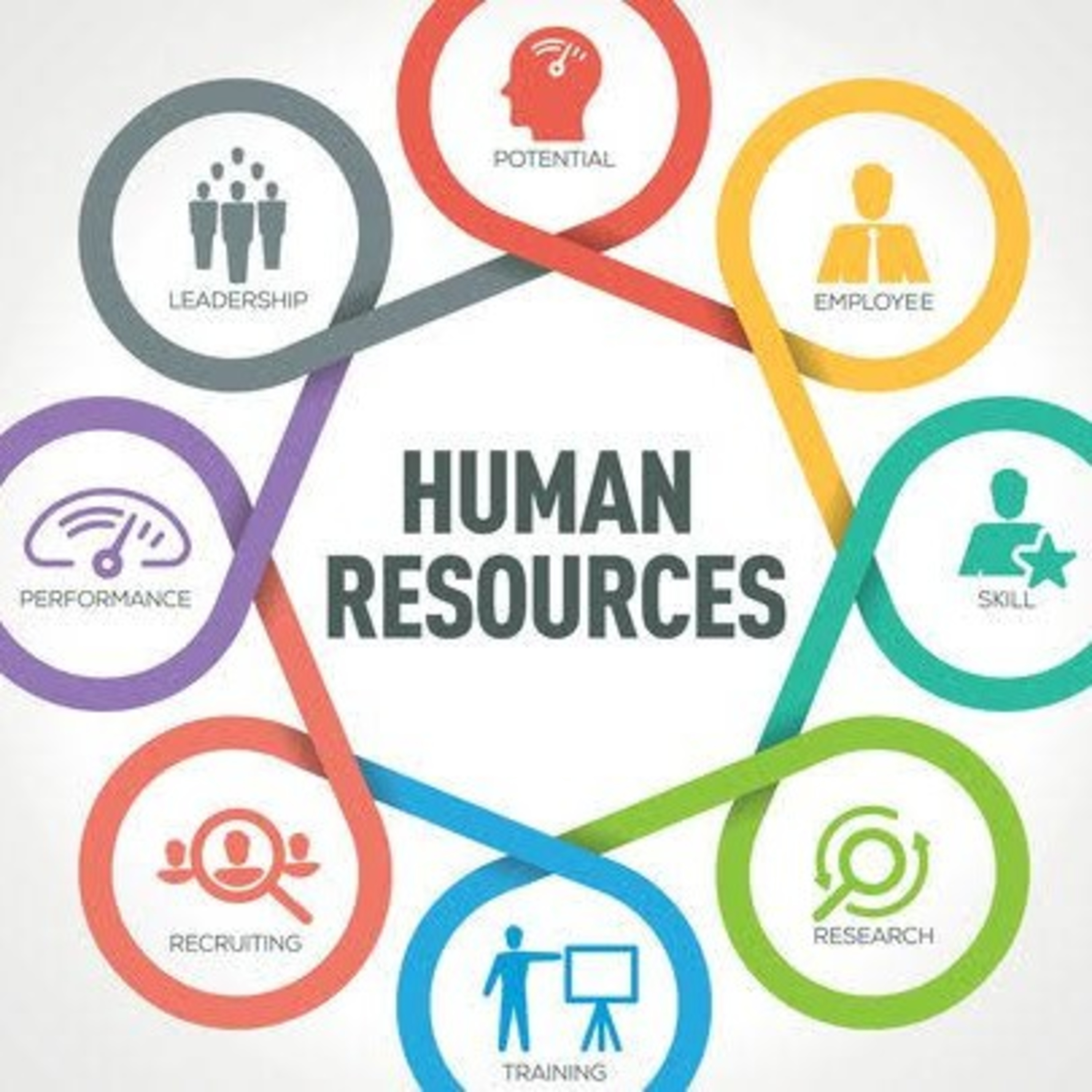 Human Resources  episode artwork
