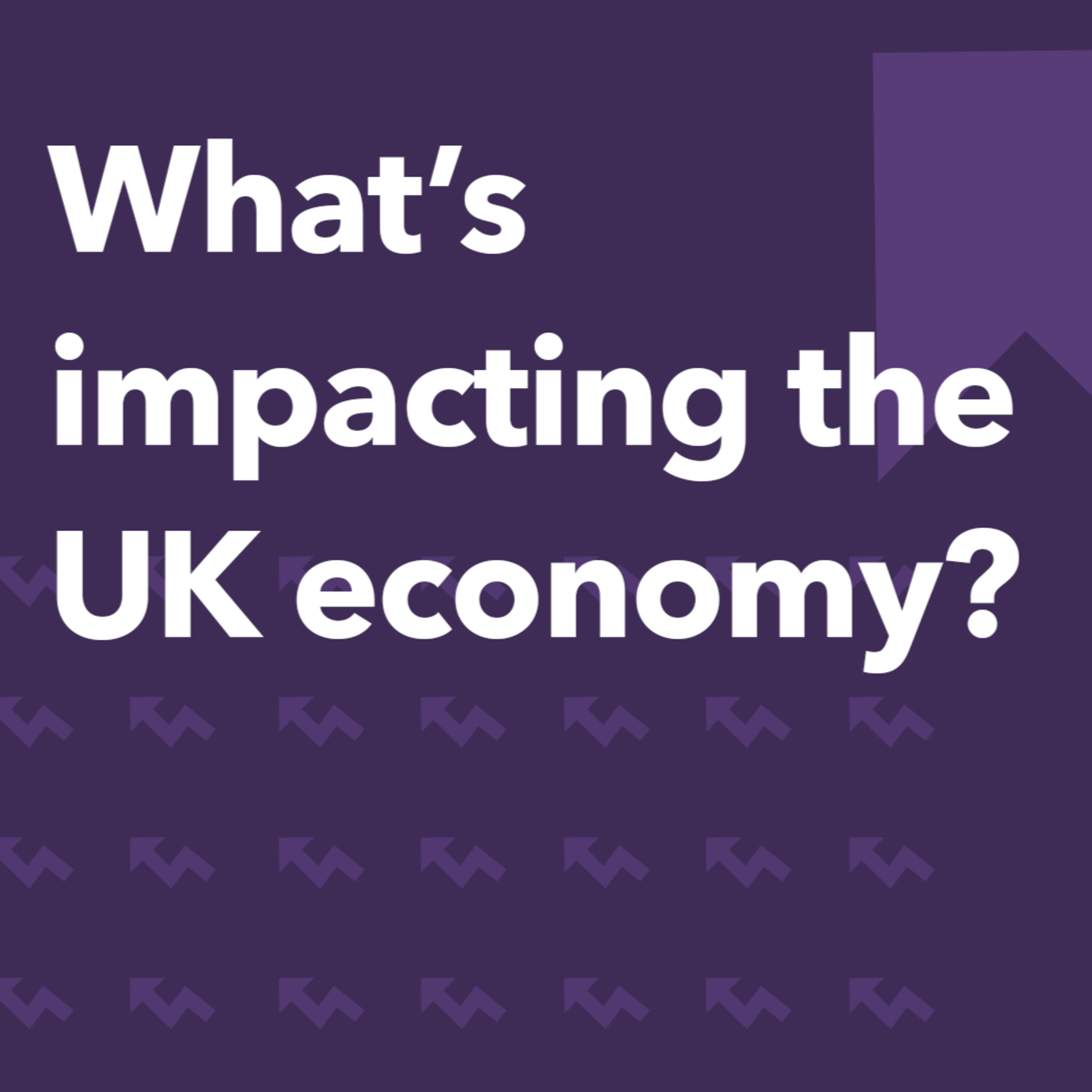 What's impacting the UK economy? | Morning Markets episode artwork