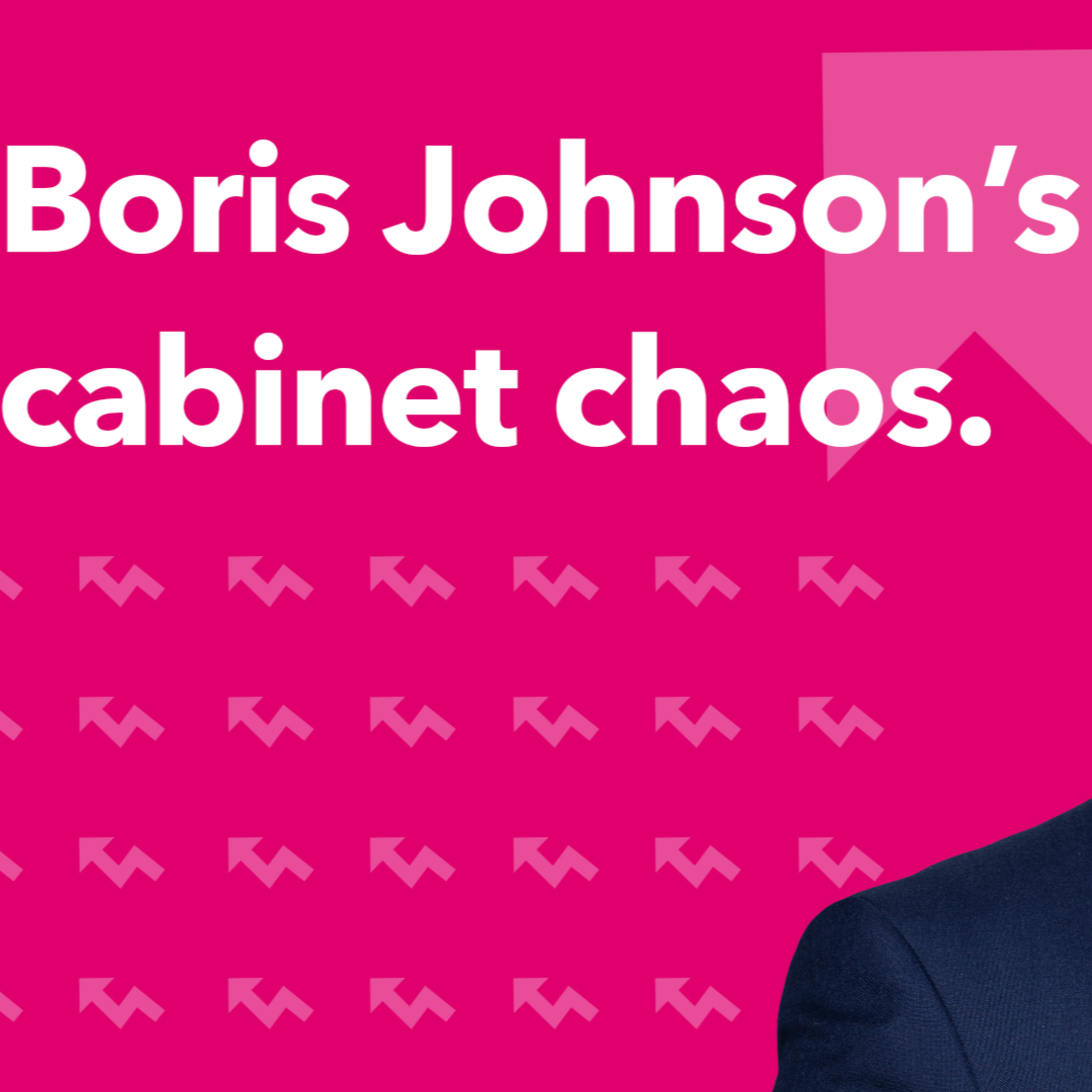 Boris Johnson's cabinet chaos | Morning Markets episode artwork