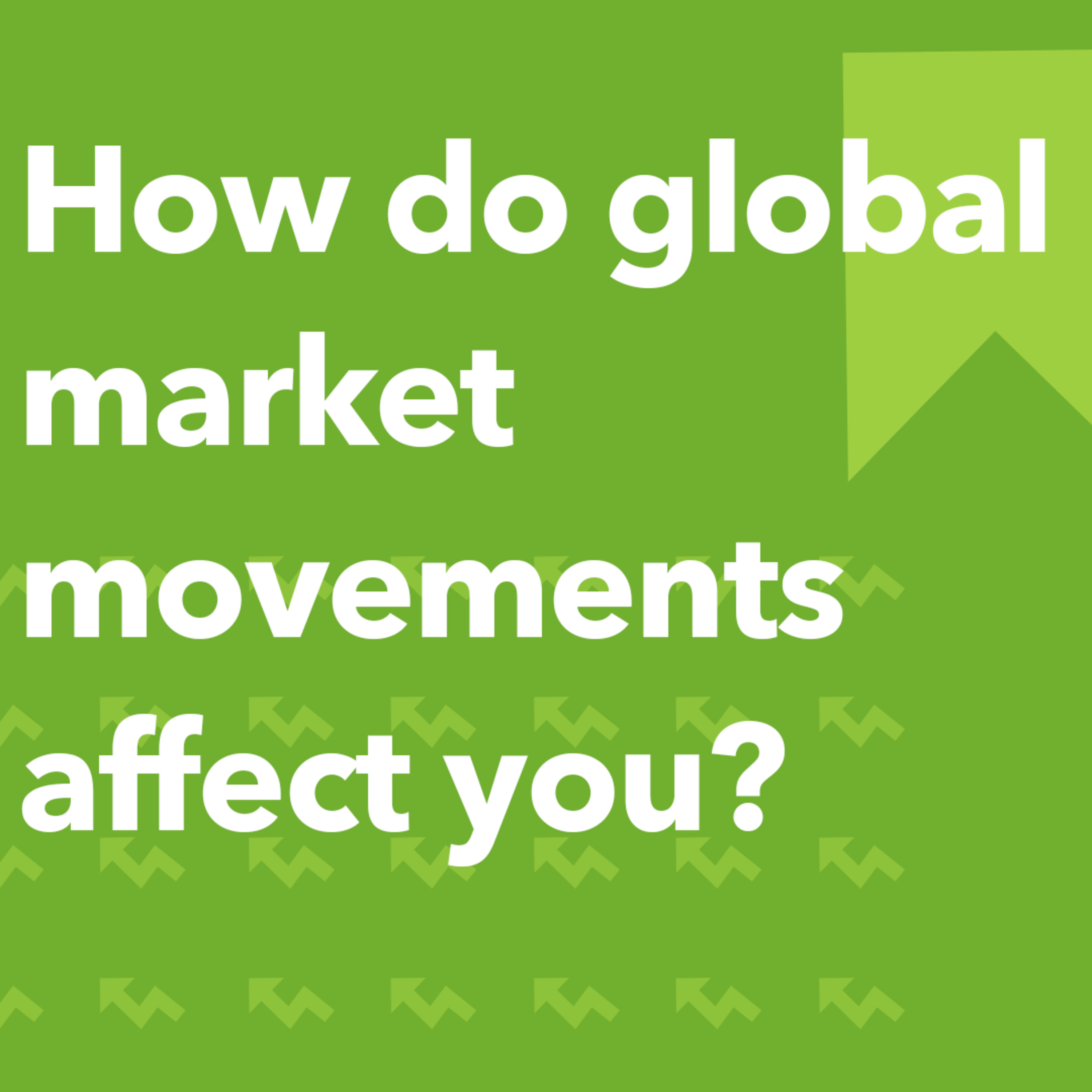 How do global market movements and manufacturing affect you? | Morning Markets episode artwork