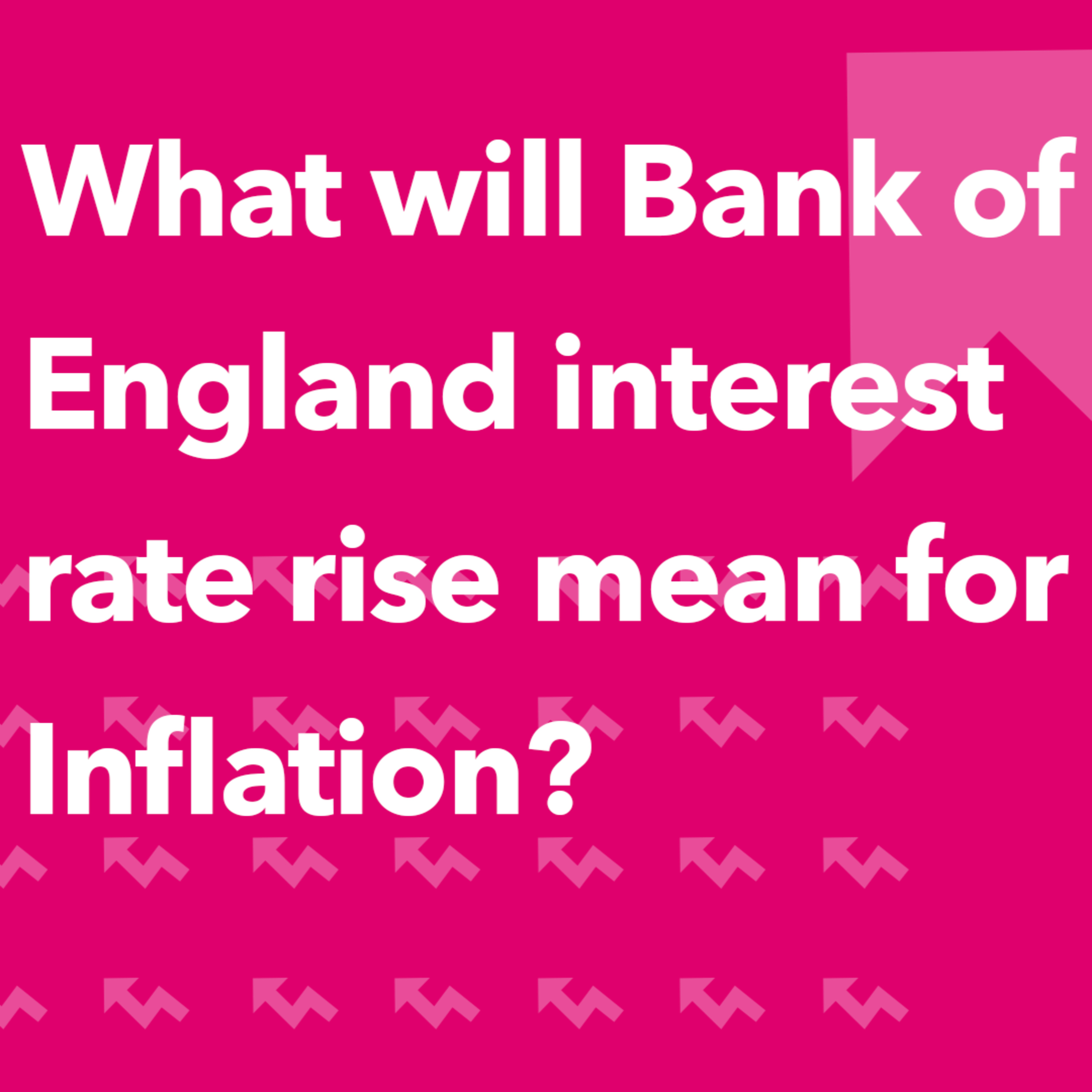 What will the Bank of England Interest Rate rise mean for Inflation? | Morning Markets episode artwork