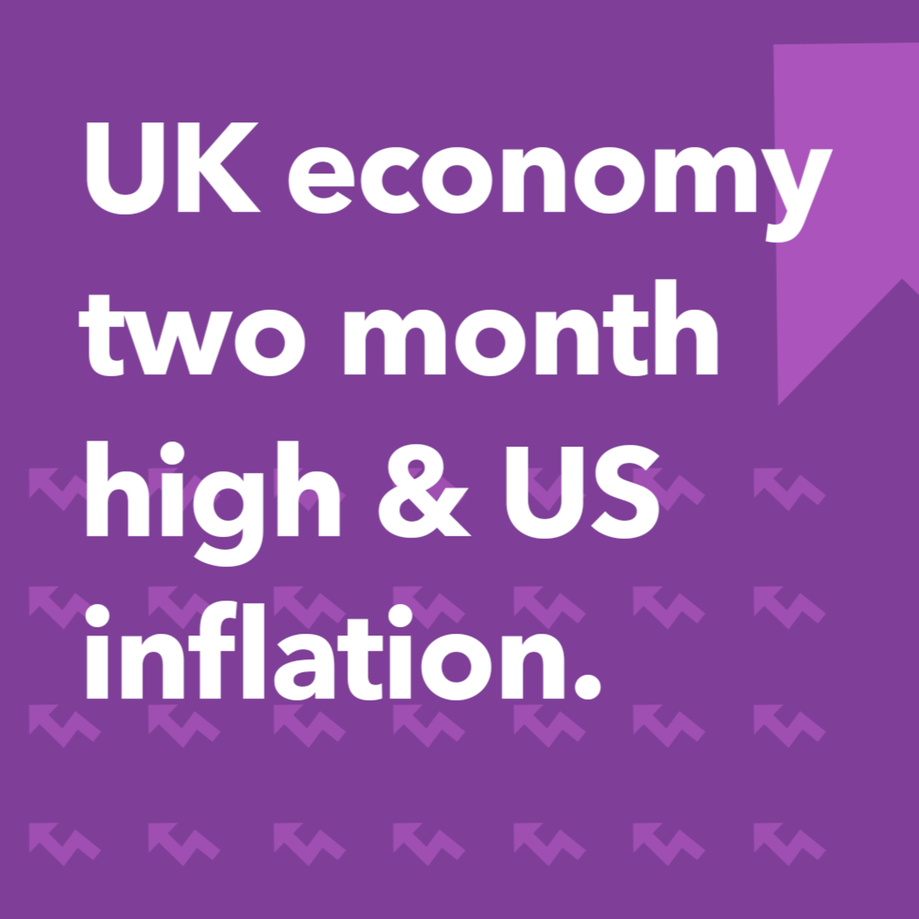 UK economy at two month high & US inflation | Morning Markets episode artwork