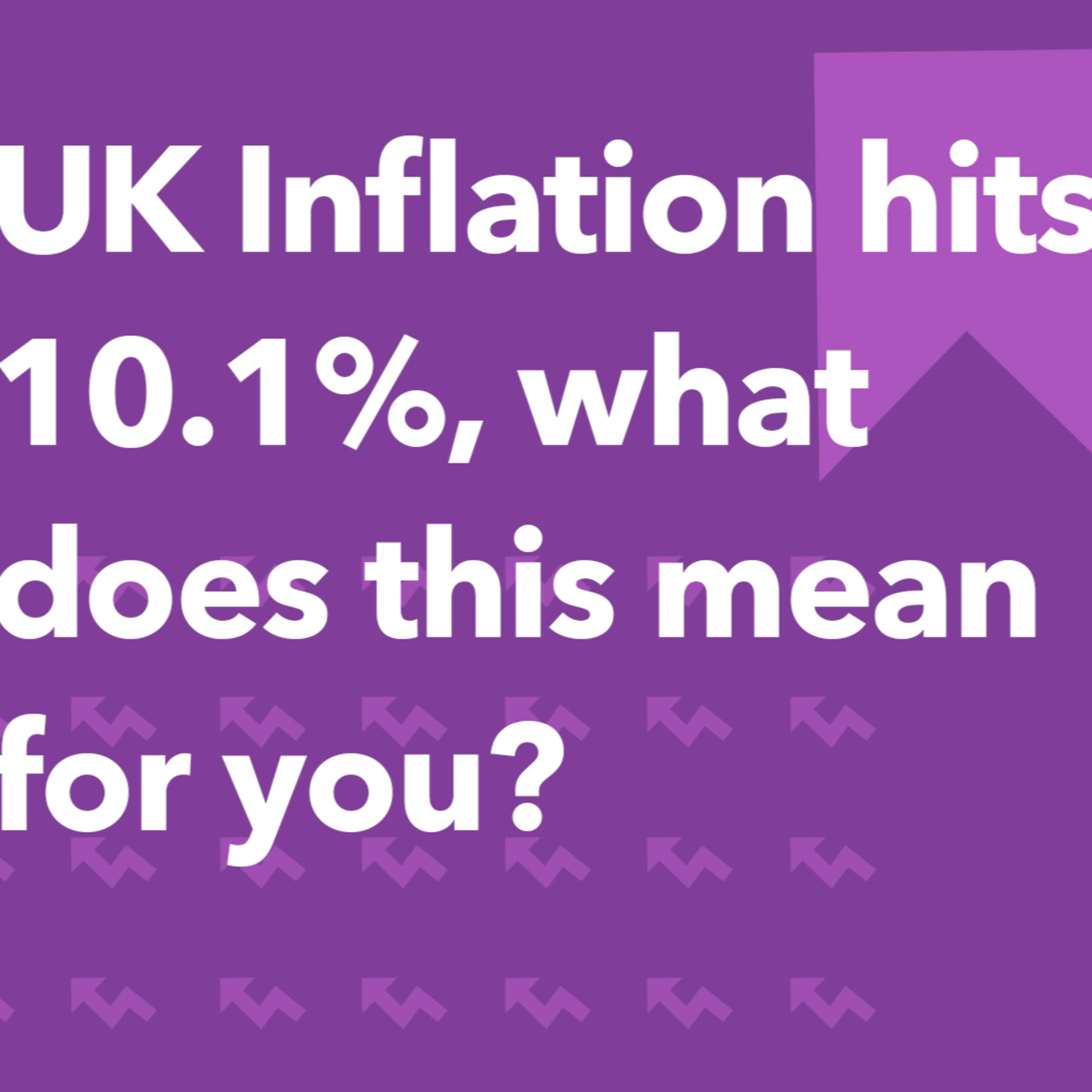 UK Inflation hits 10.1%, what does this mean for you? | Morning Markets episode artwork
