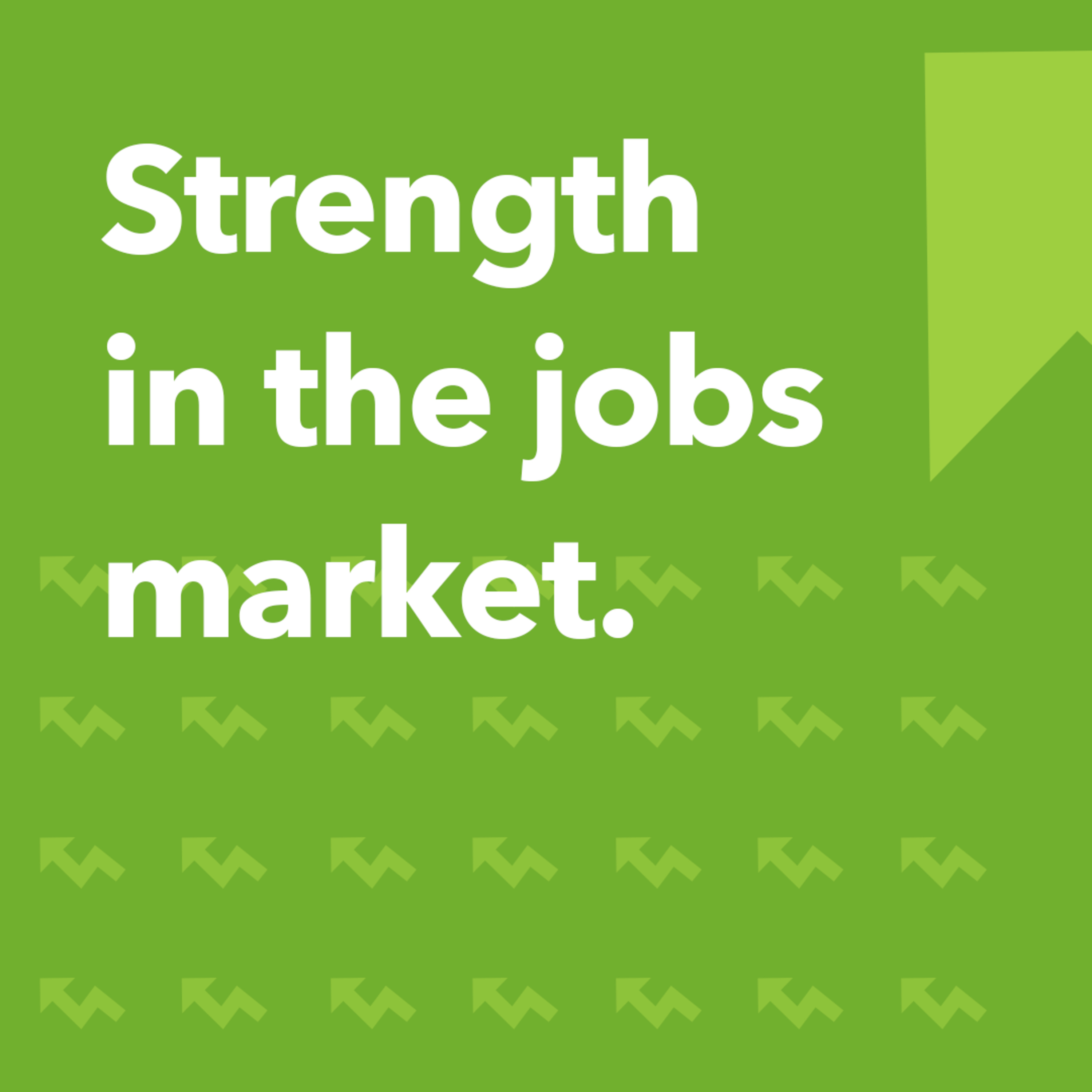 Strength in the jobs market | Morning Markets episode artwork