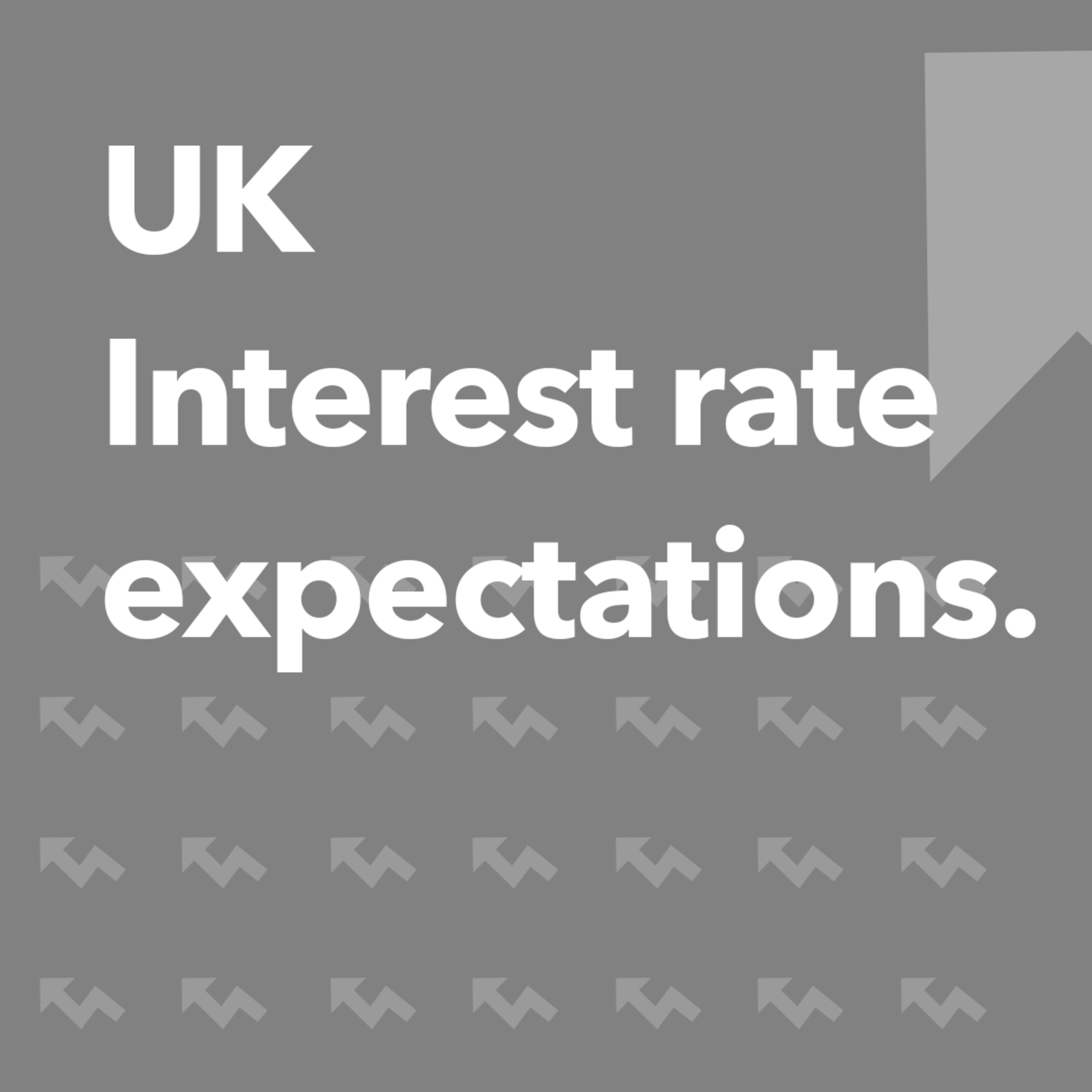 Interest rate expectations to manage UK inflation | Morning Markets episode artwork
