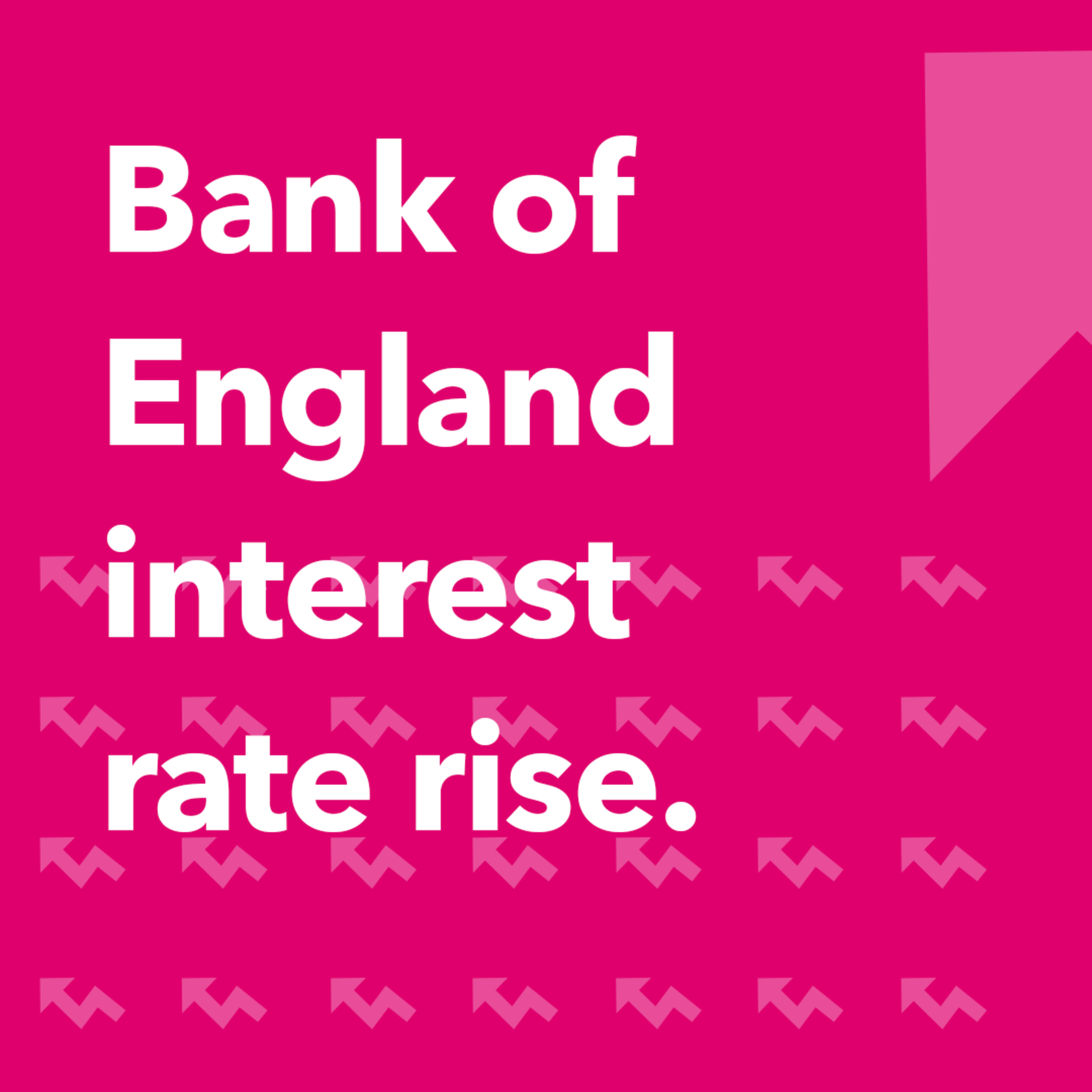 Bank of England interest rate rise | Morning Markets episode artwork