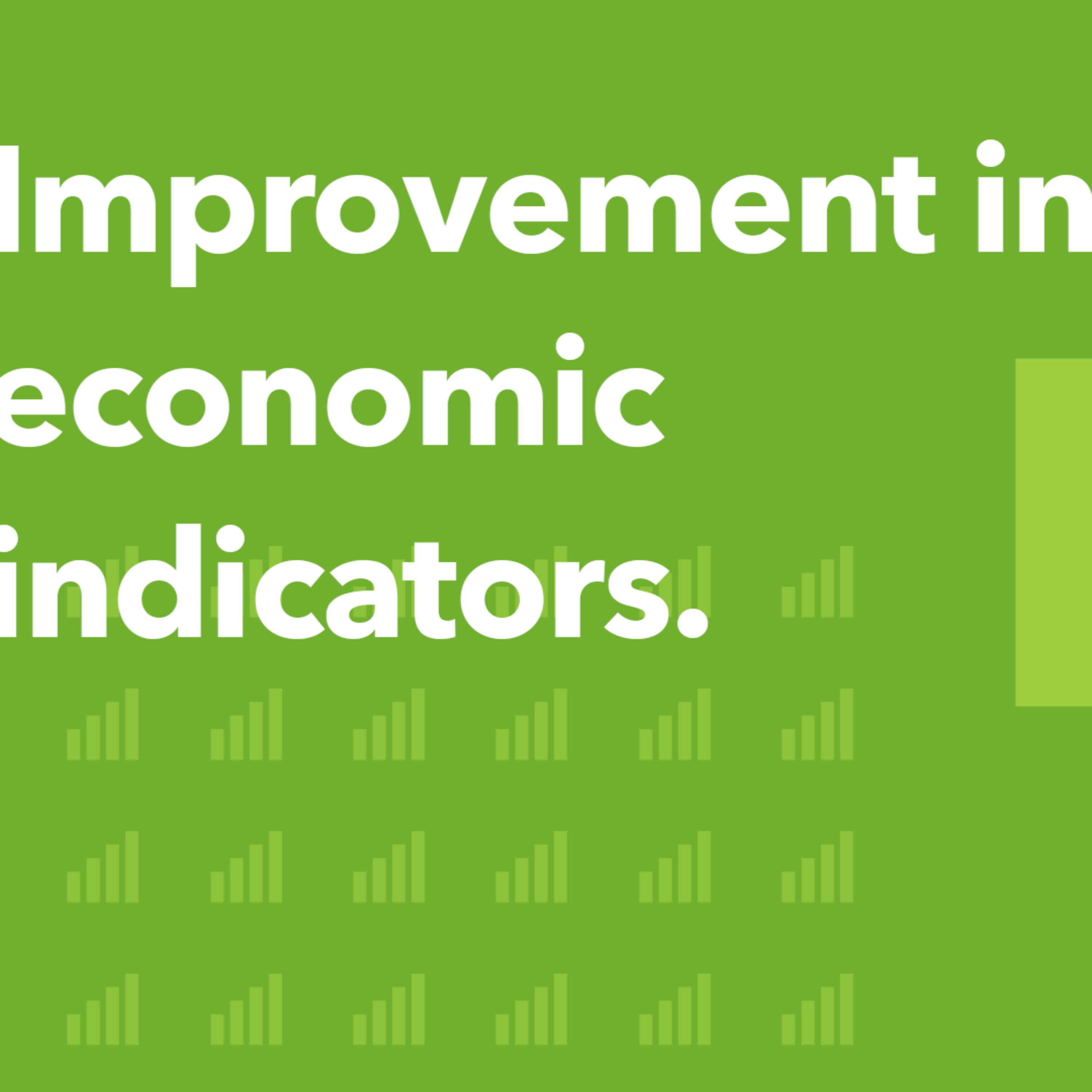Improvement in economic indicators | Morning Markets episode artwork