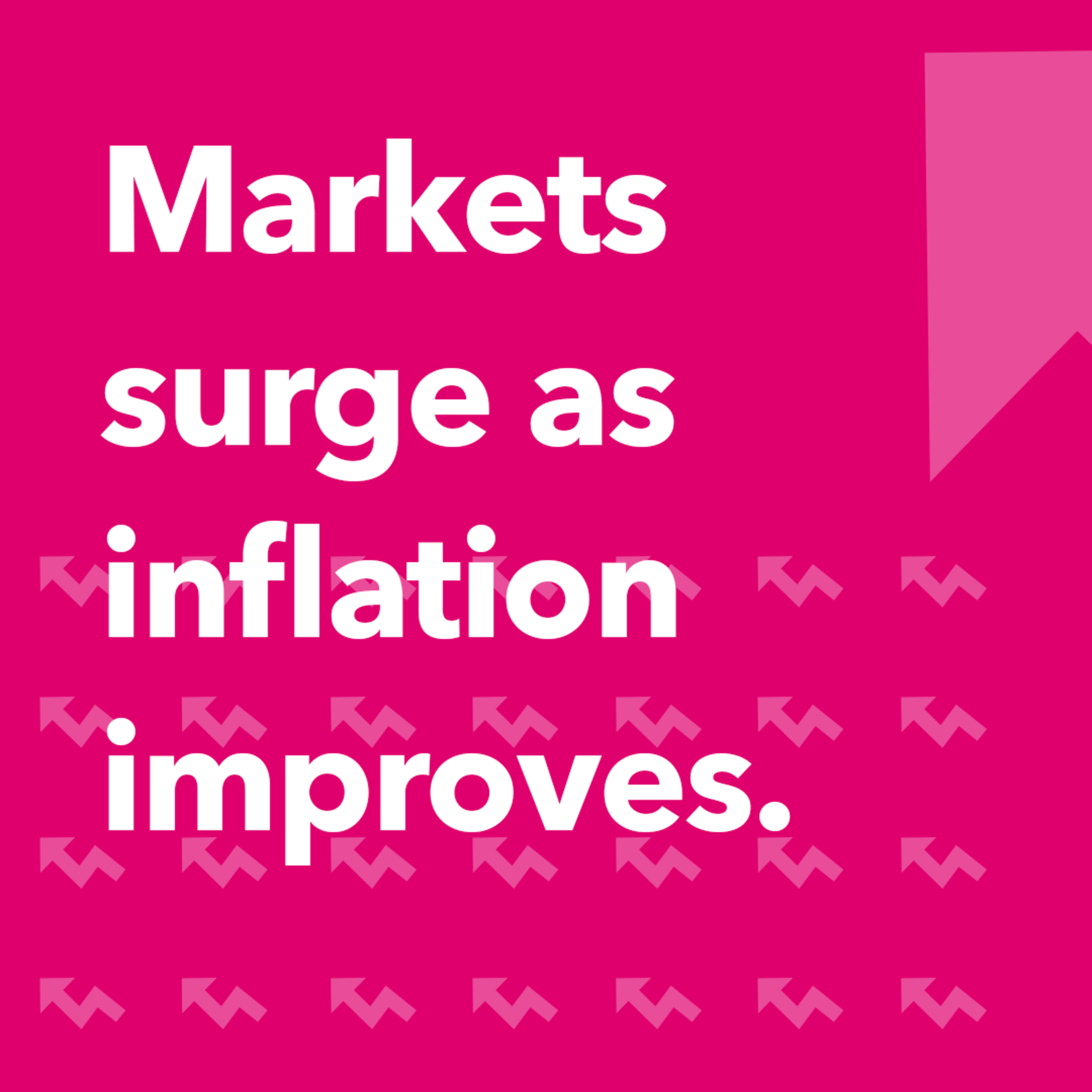 Markets surge as inflation improves | Morning Markets episode artwork