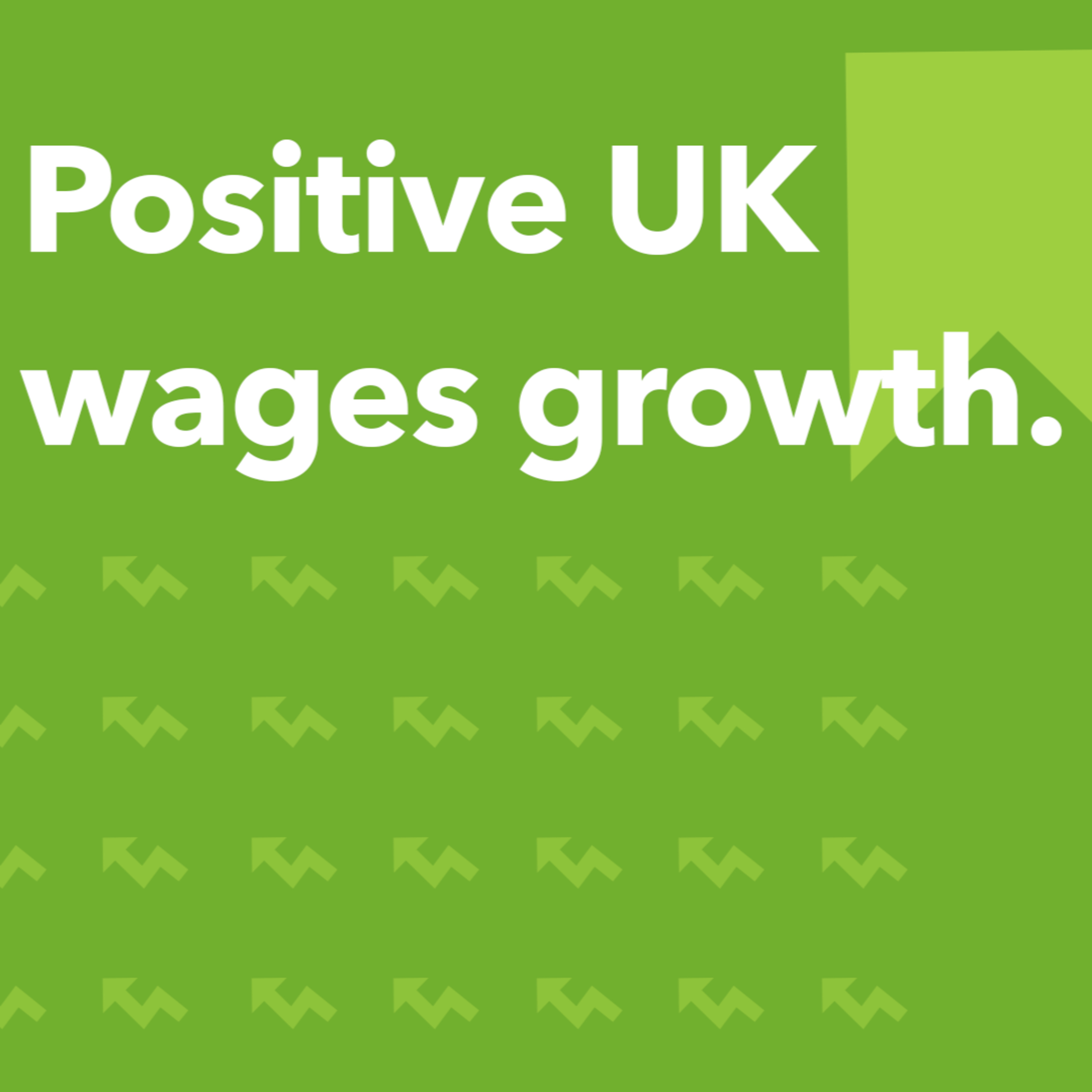 Positive UK wages growth | Morning Markets episode artwork