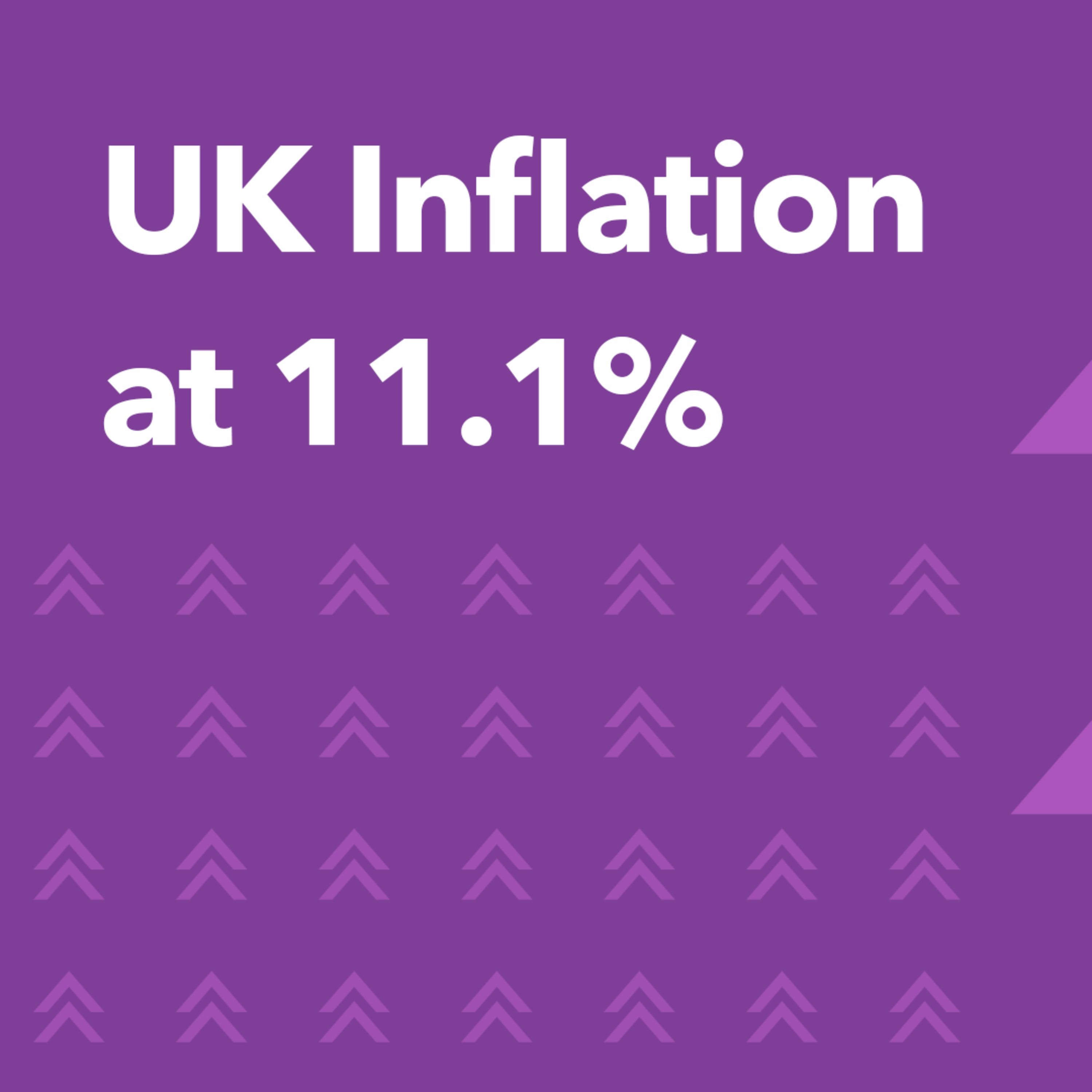 UK Inflation at 11.1%, what does this mean for you? | Morning Markets episode artwork