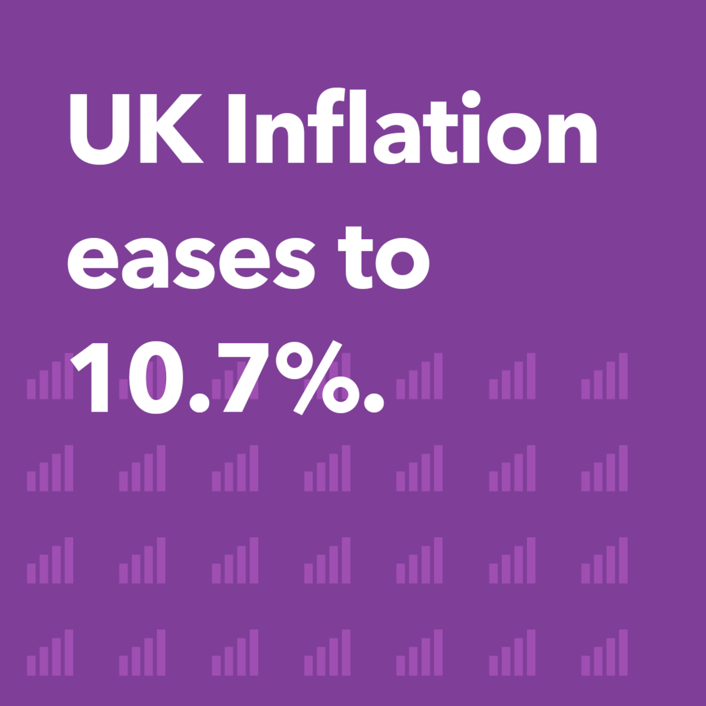 UK Inflation eases to 10.7% | Morning Markets episode artwork