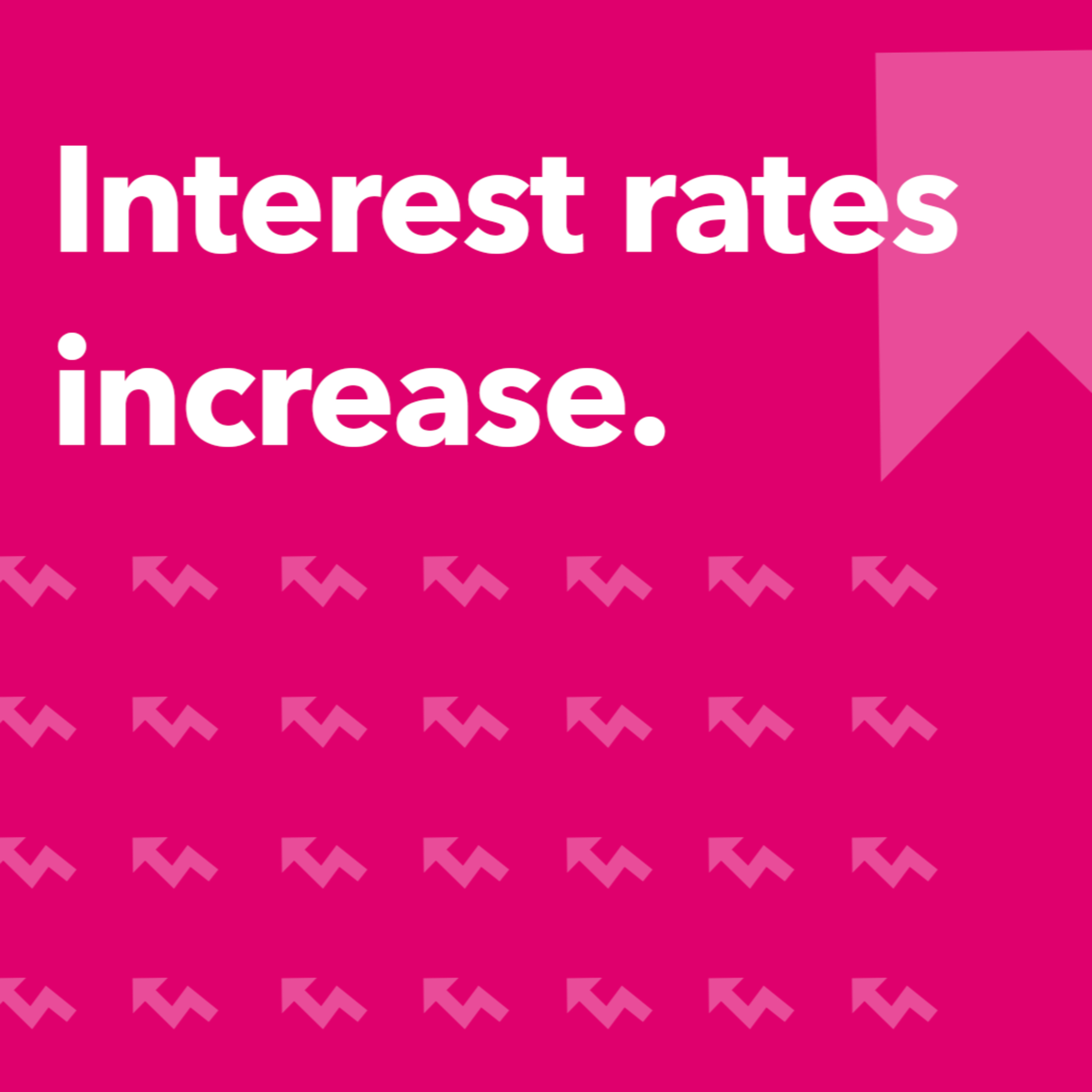 Interest rates increase | Morning Markets episode artwork