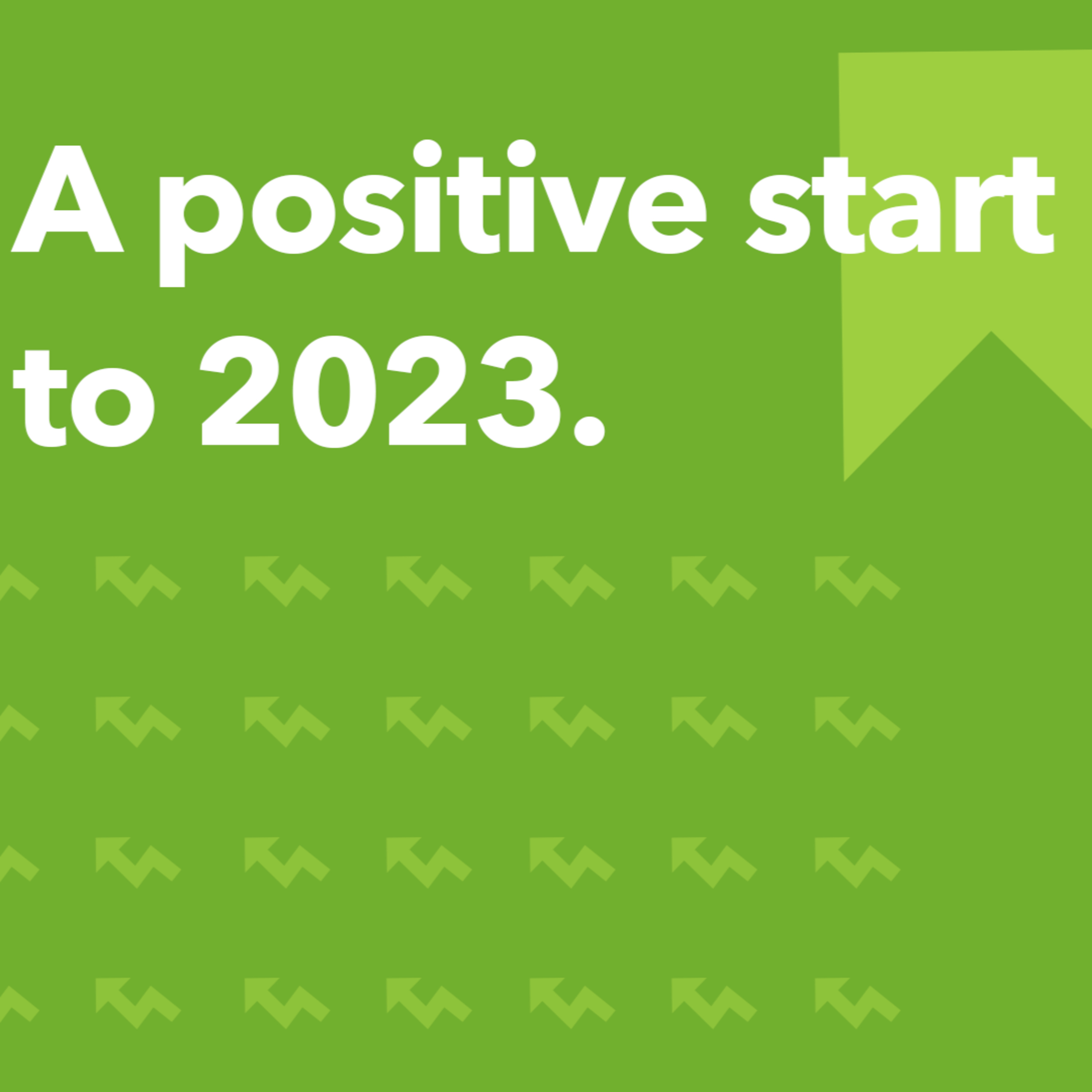 A positive start to 2023 | Morning Markets episode artwork