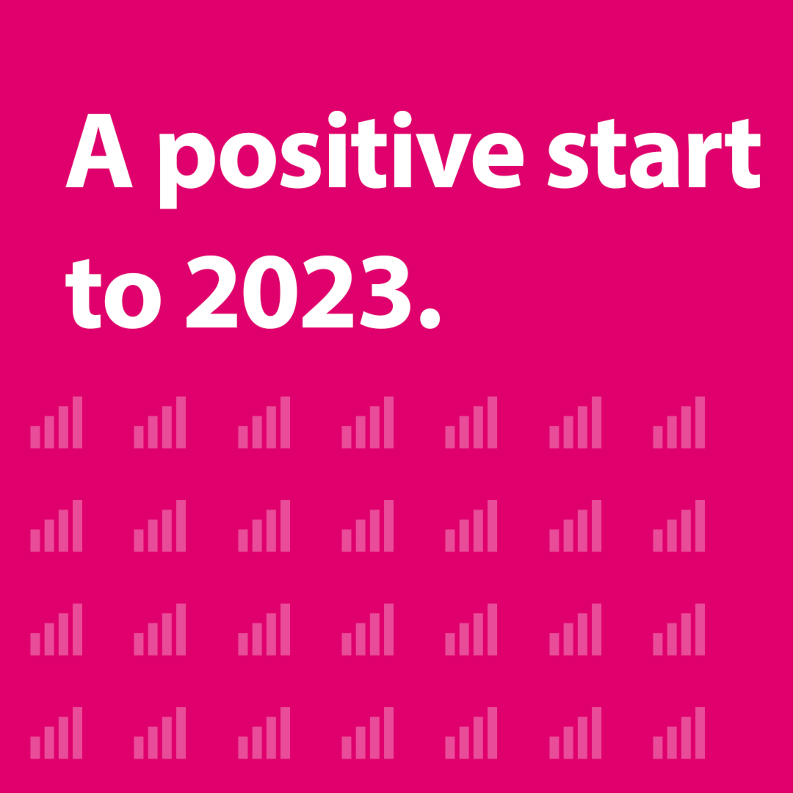 A positive start to 2023 | Morning Markets episode artwork