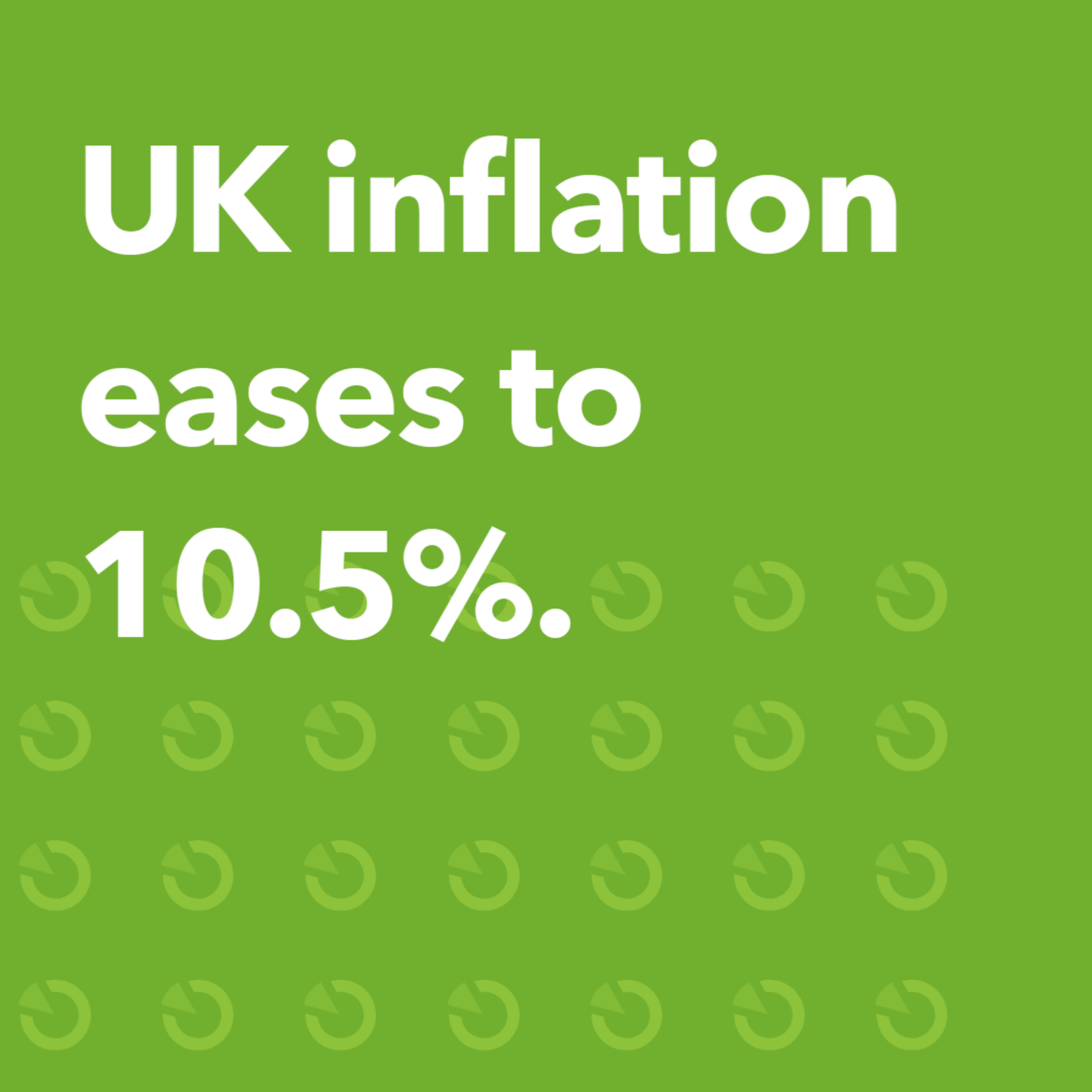 UK inflation eases to 10.5% | Morning Markets episode artwork