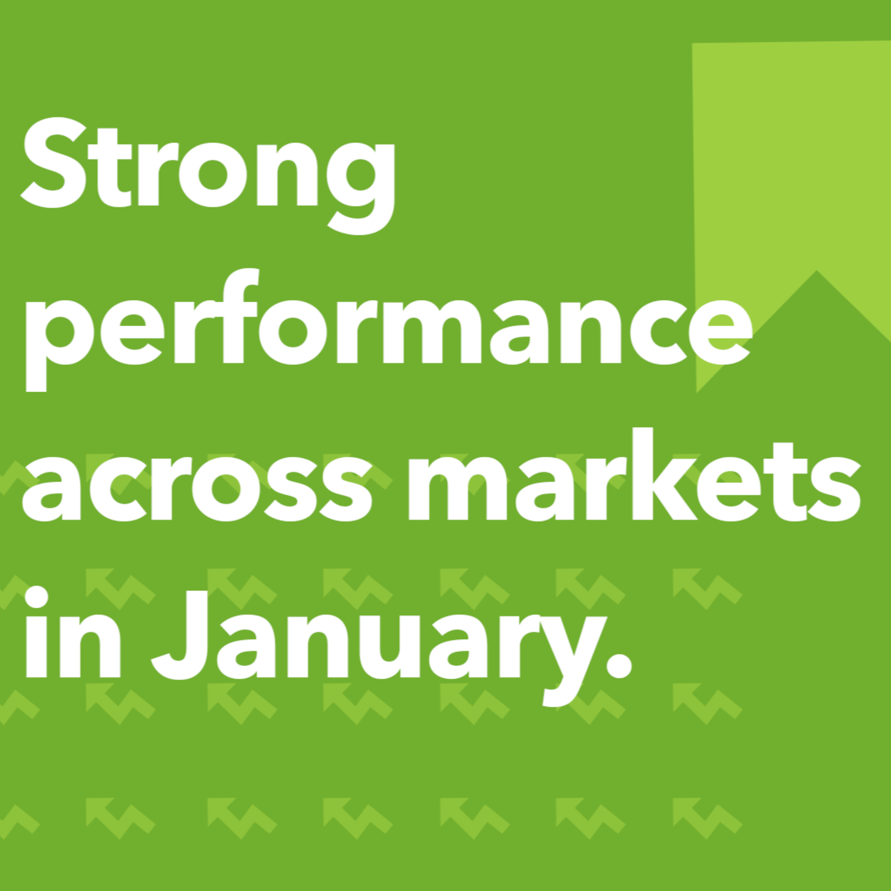 Strong performance across markets in January | Morning Markets episode artwork