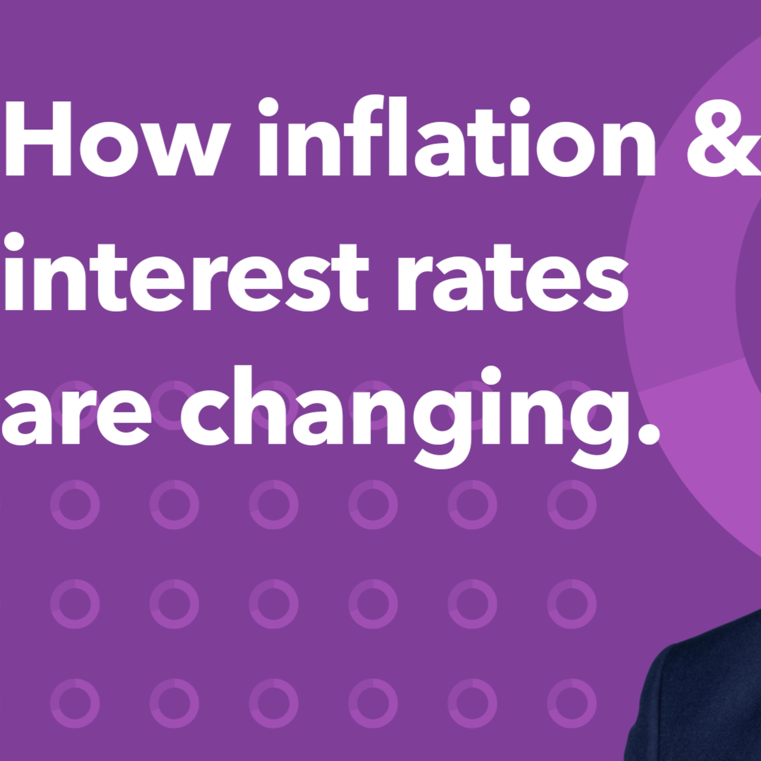 How inflation & interest rates are changing | Morning Markets episode artwork