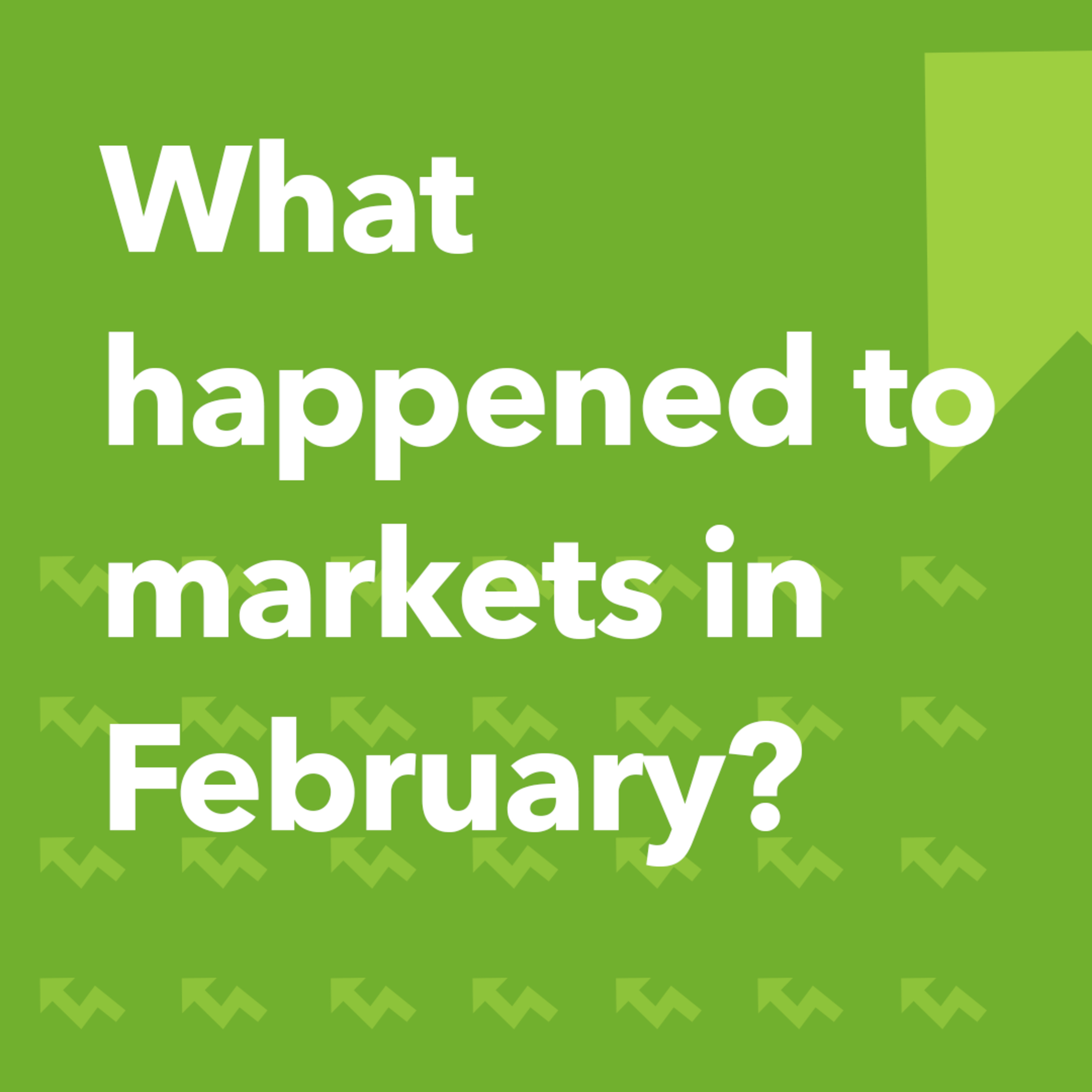 What happened to markets in February? | Morning Markets episode artwork
