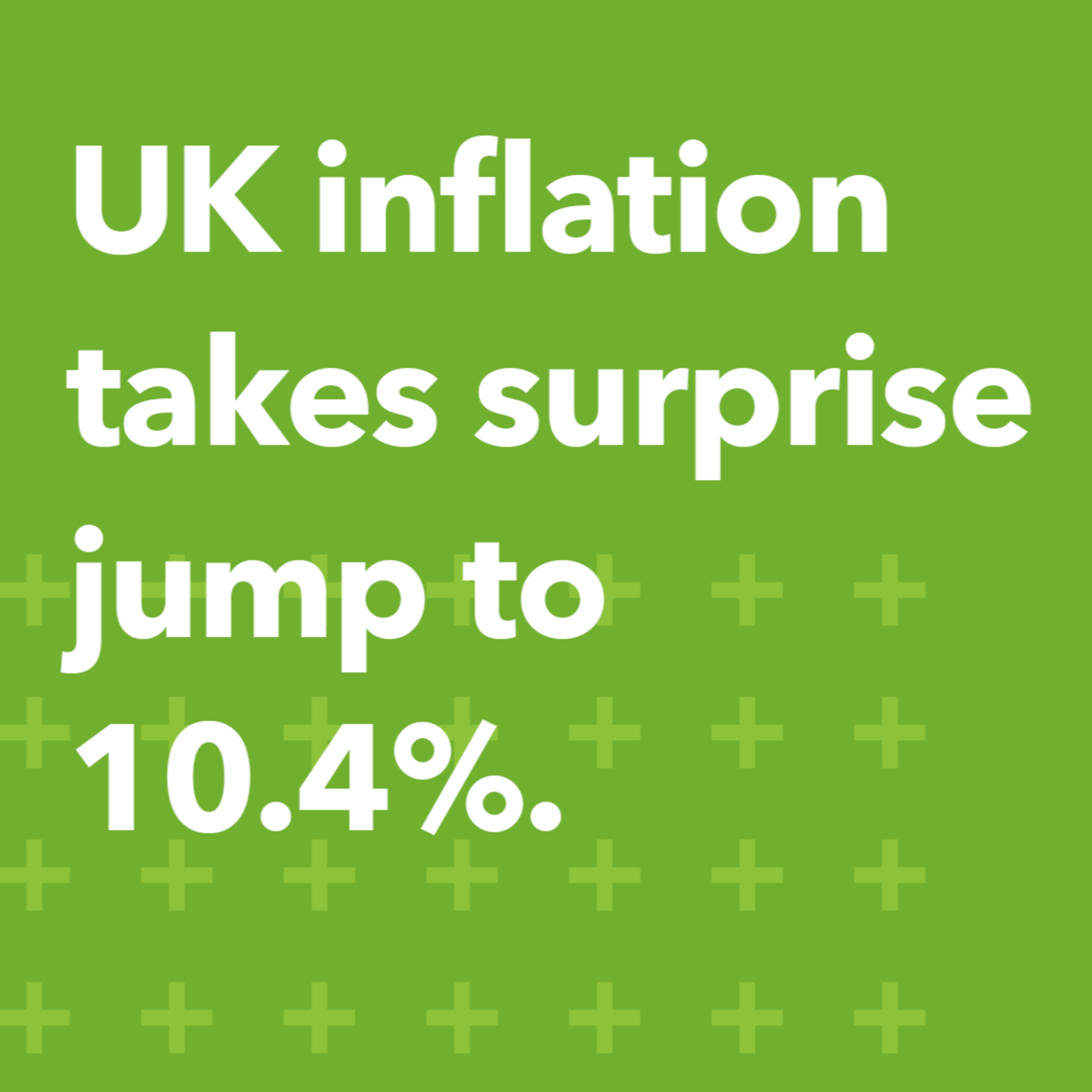 Why did UK inflation jump up to 10.4%? | Morning Markets episode artwork