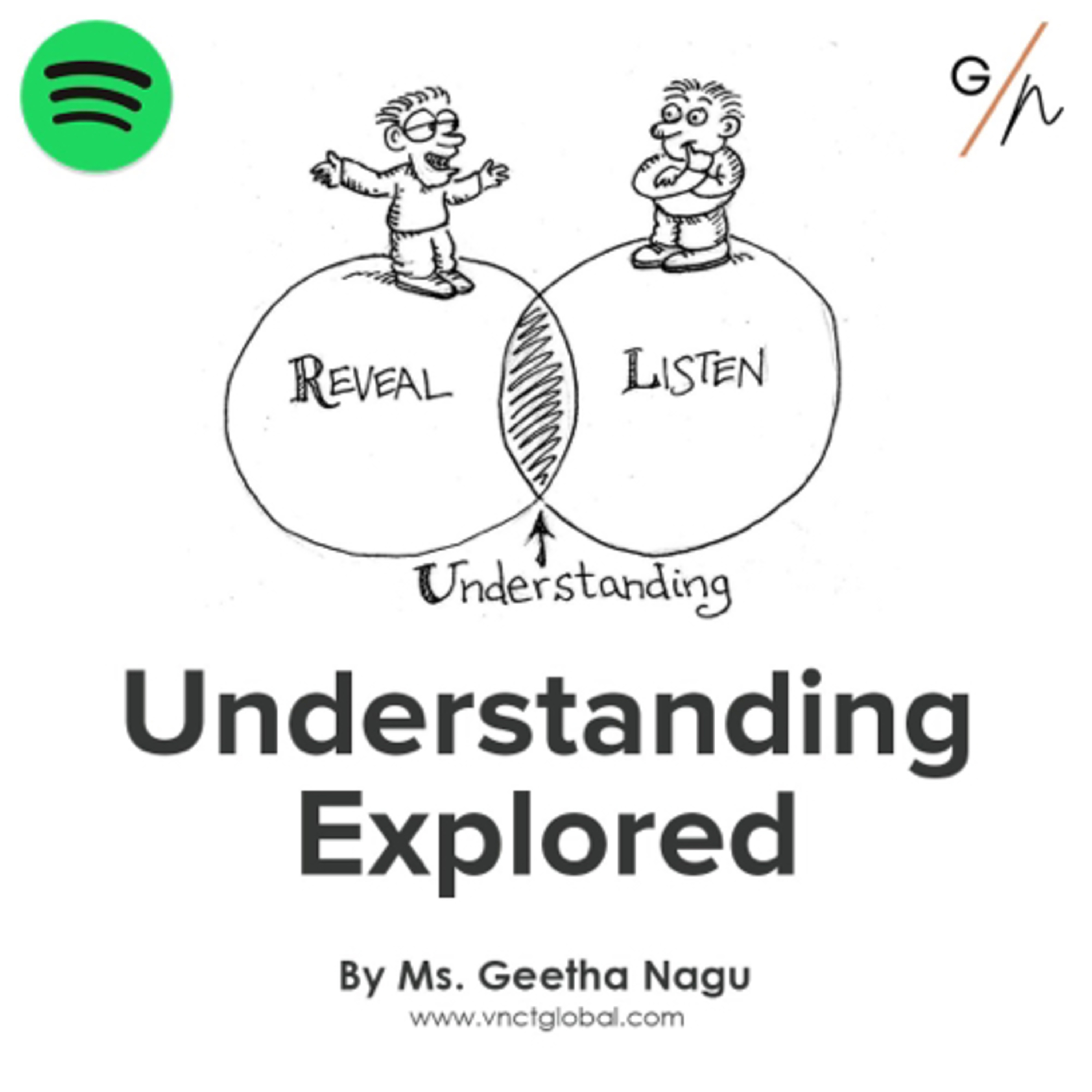 Understanding Explored by Ms. Geetha Nagu episode artwork