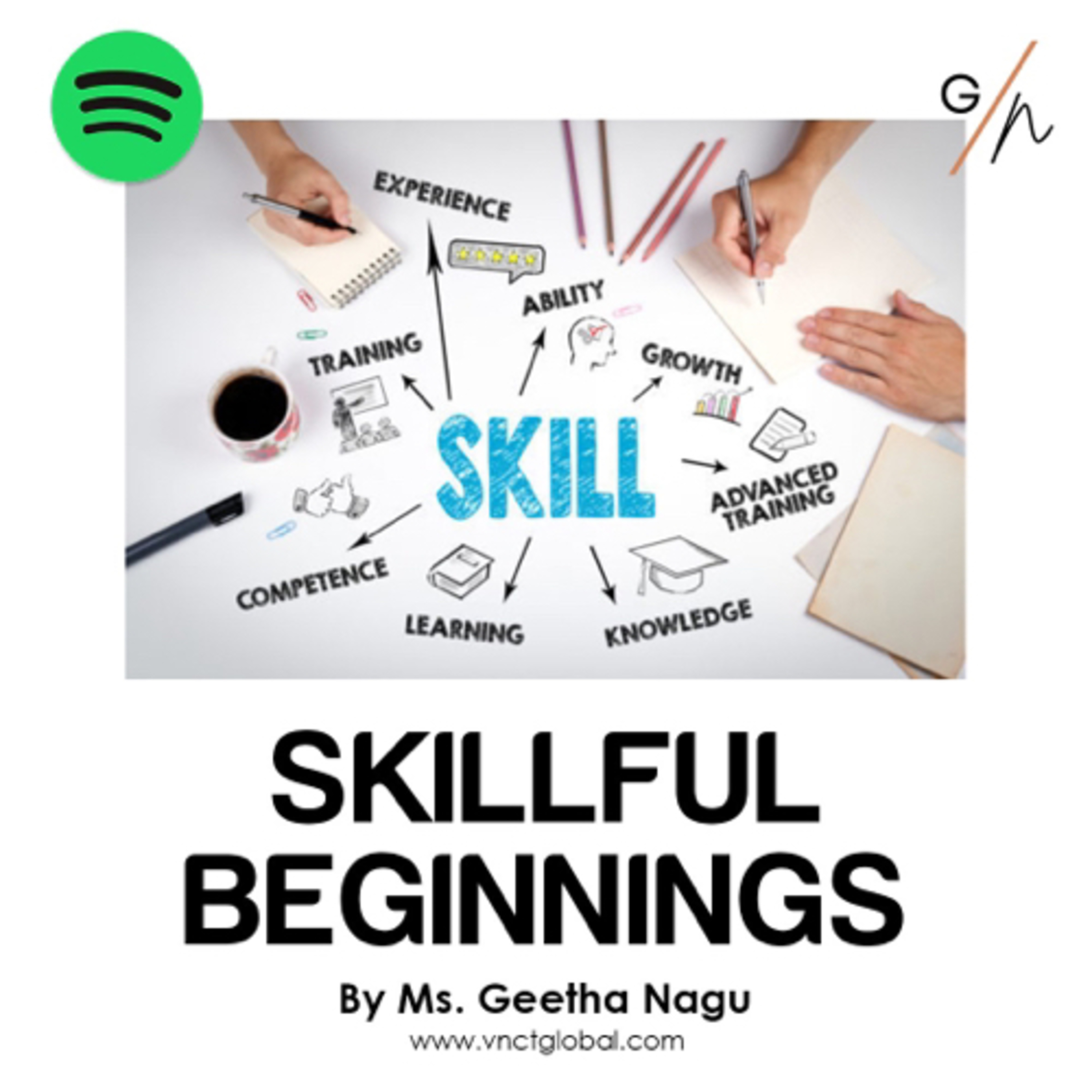 Skillful Beginnings: Introduction to Skill Development by Ms. Geetha Nagu episode artwork