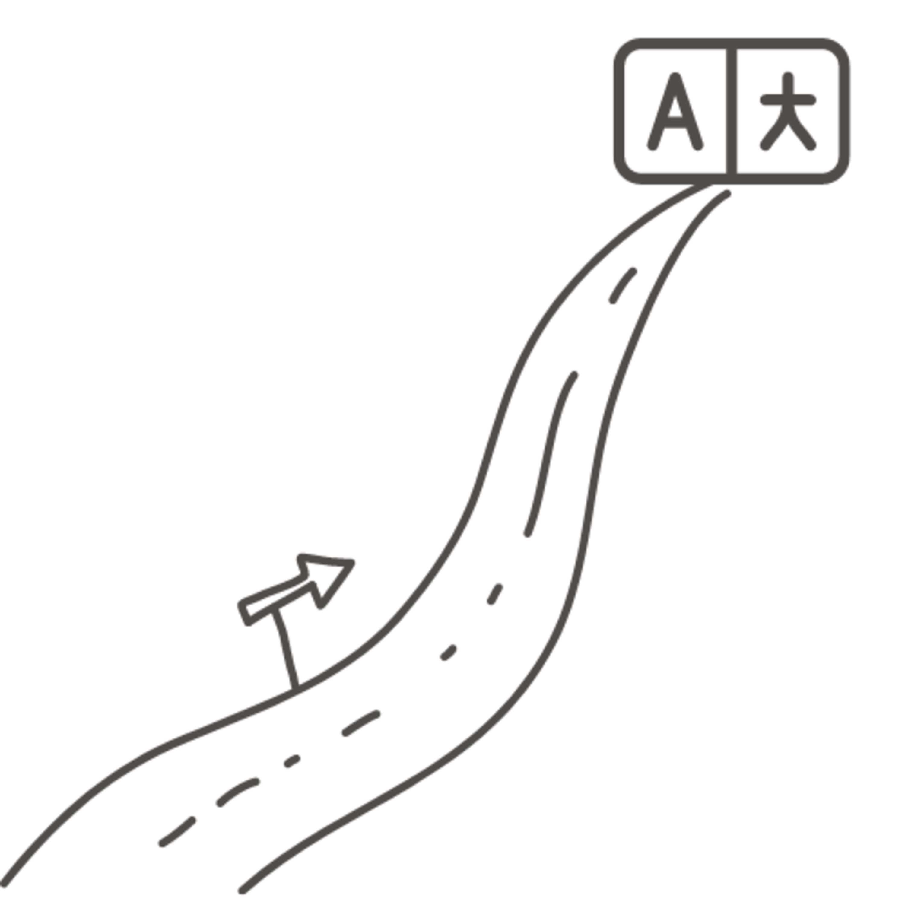 رحلة تعلم اللغة الانجليزية