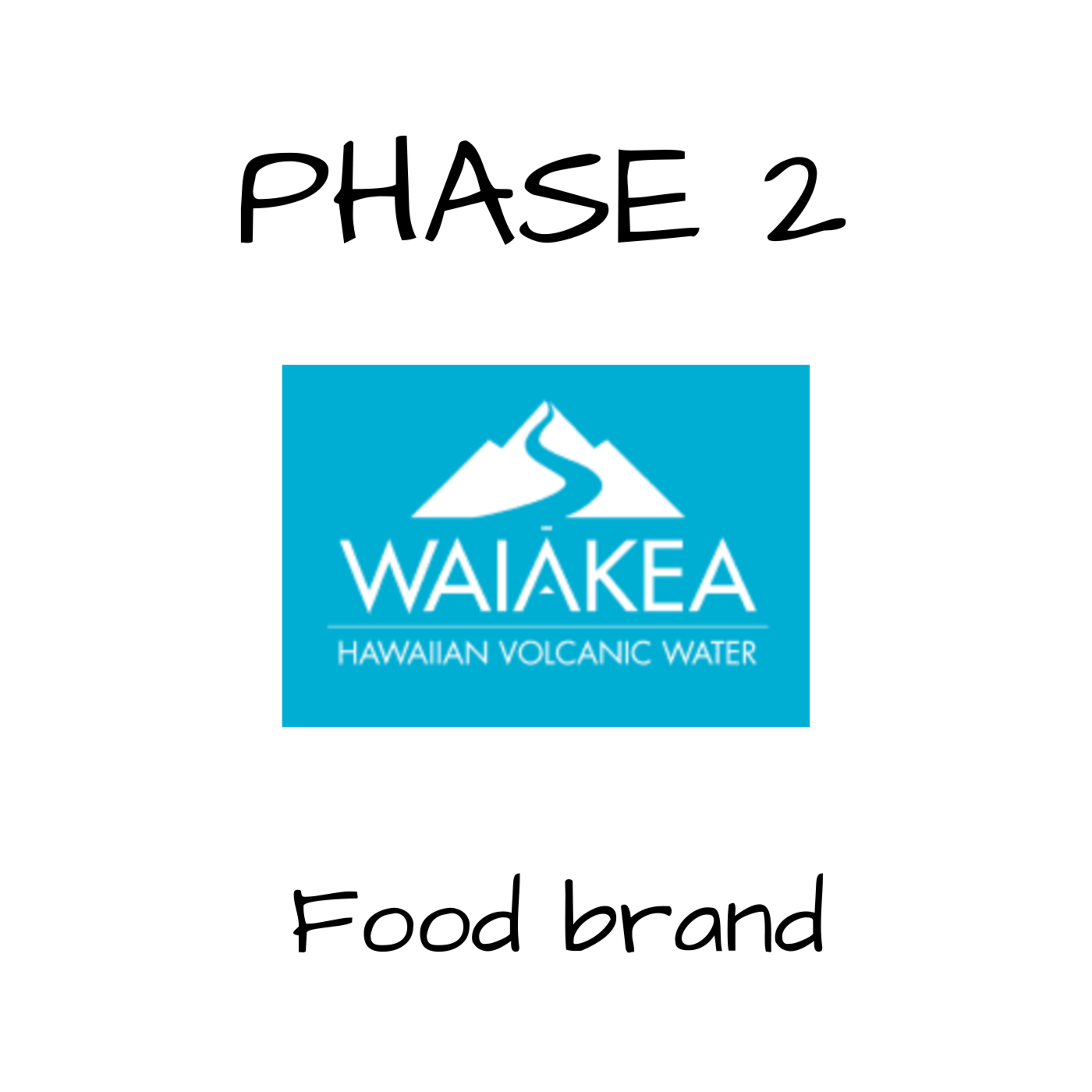 Ryan Emmons of Waiakea Water | Scaling marketing, sales, and numbers in a food based business. episode artwork