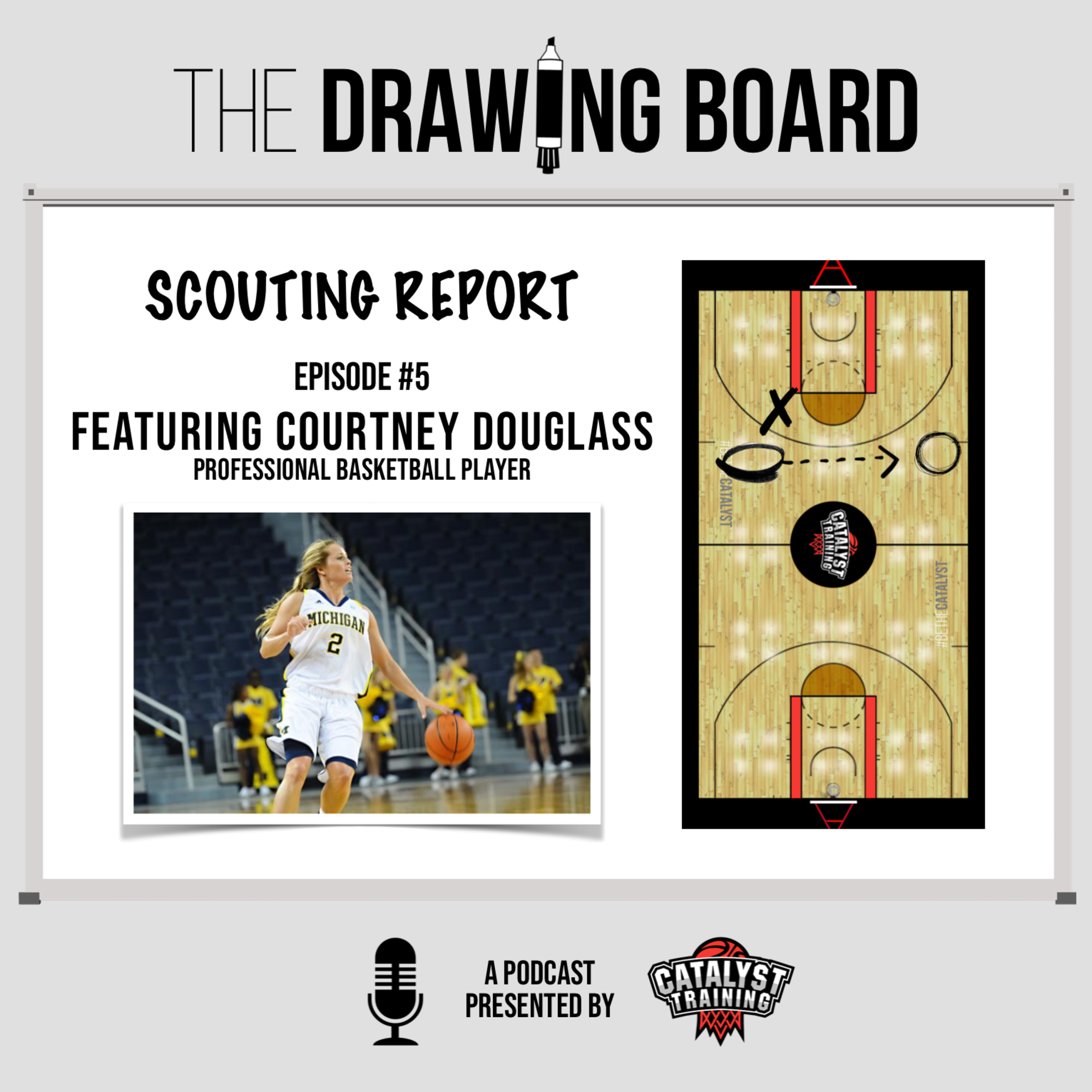 The Drawing Board