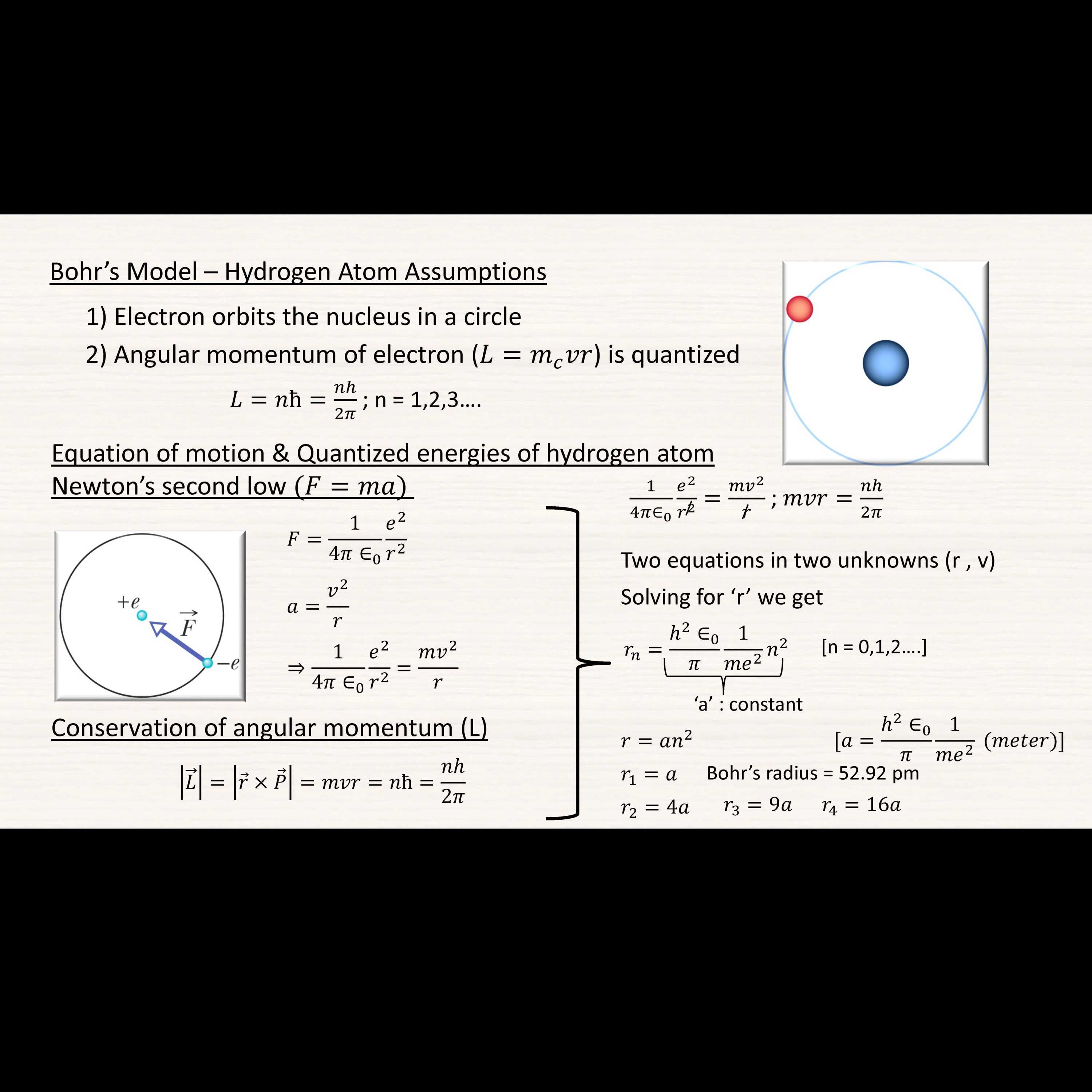 17-Modern Physics: [01-Concepts] Bohr's Model of Hydrogen Like Atoms