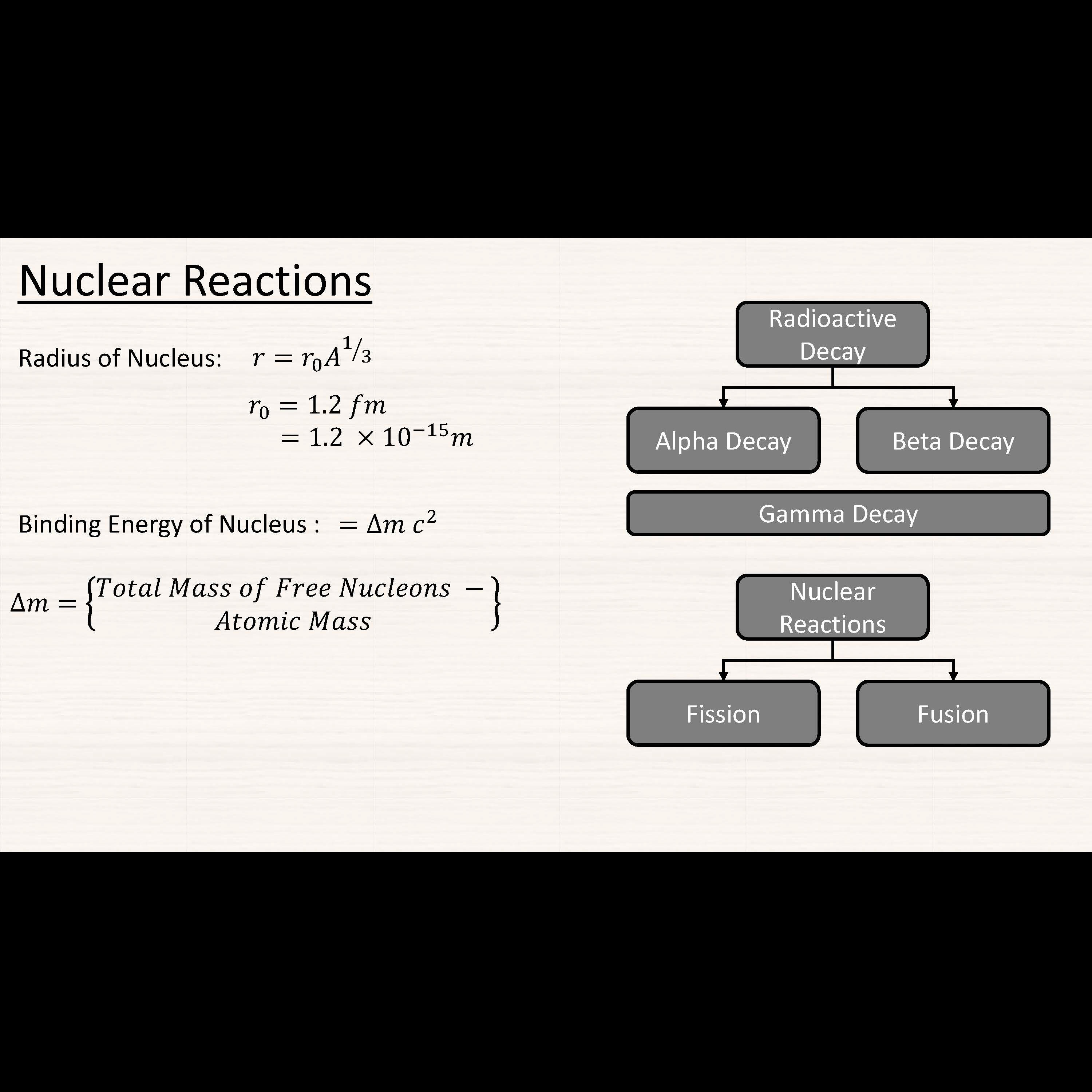 17-Modern Physics: [07-Concepts] Nuclear Physics episode artwork