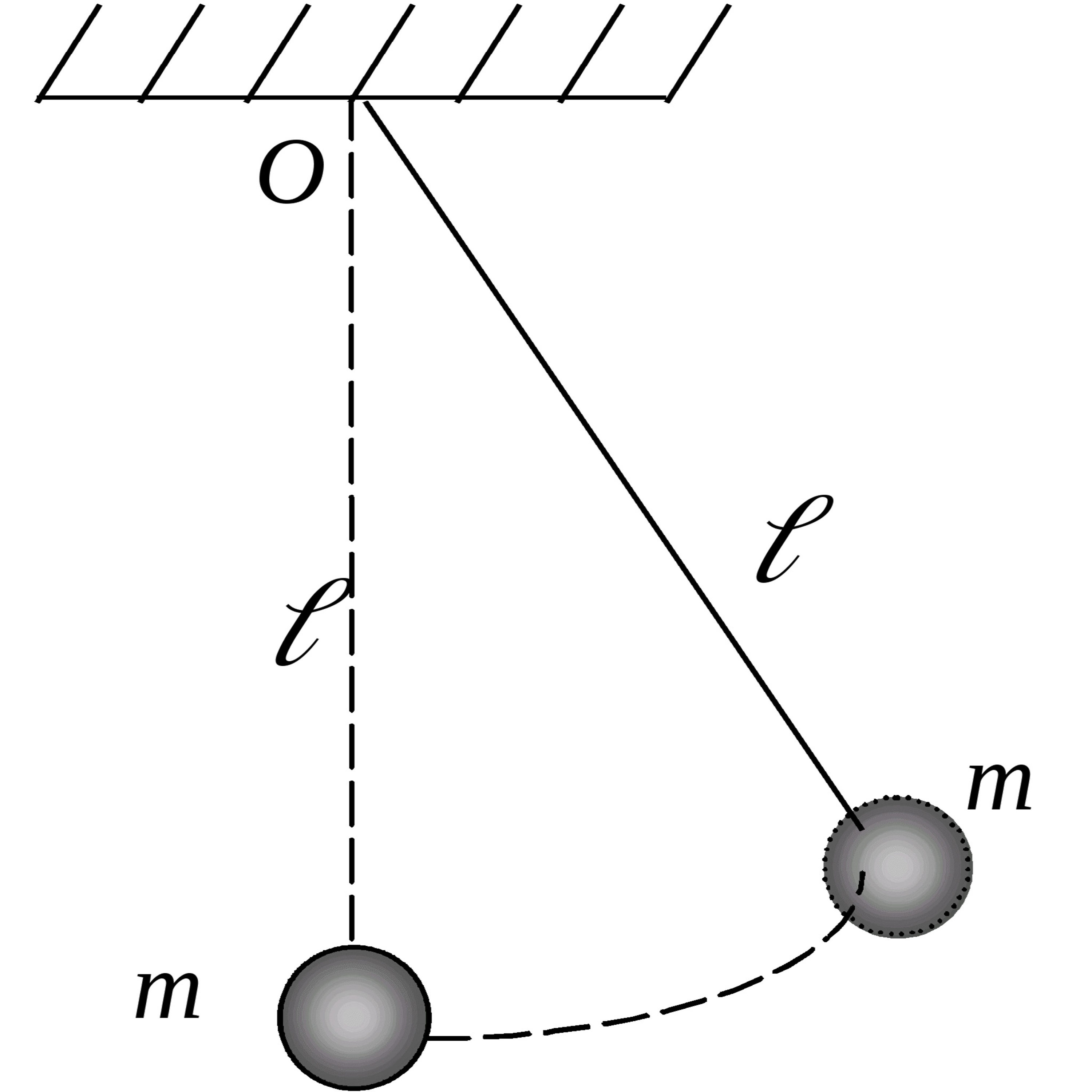 Психозаметки / Psy notes