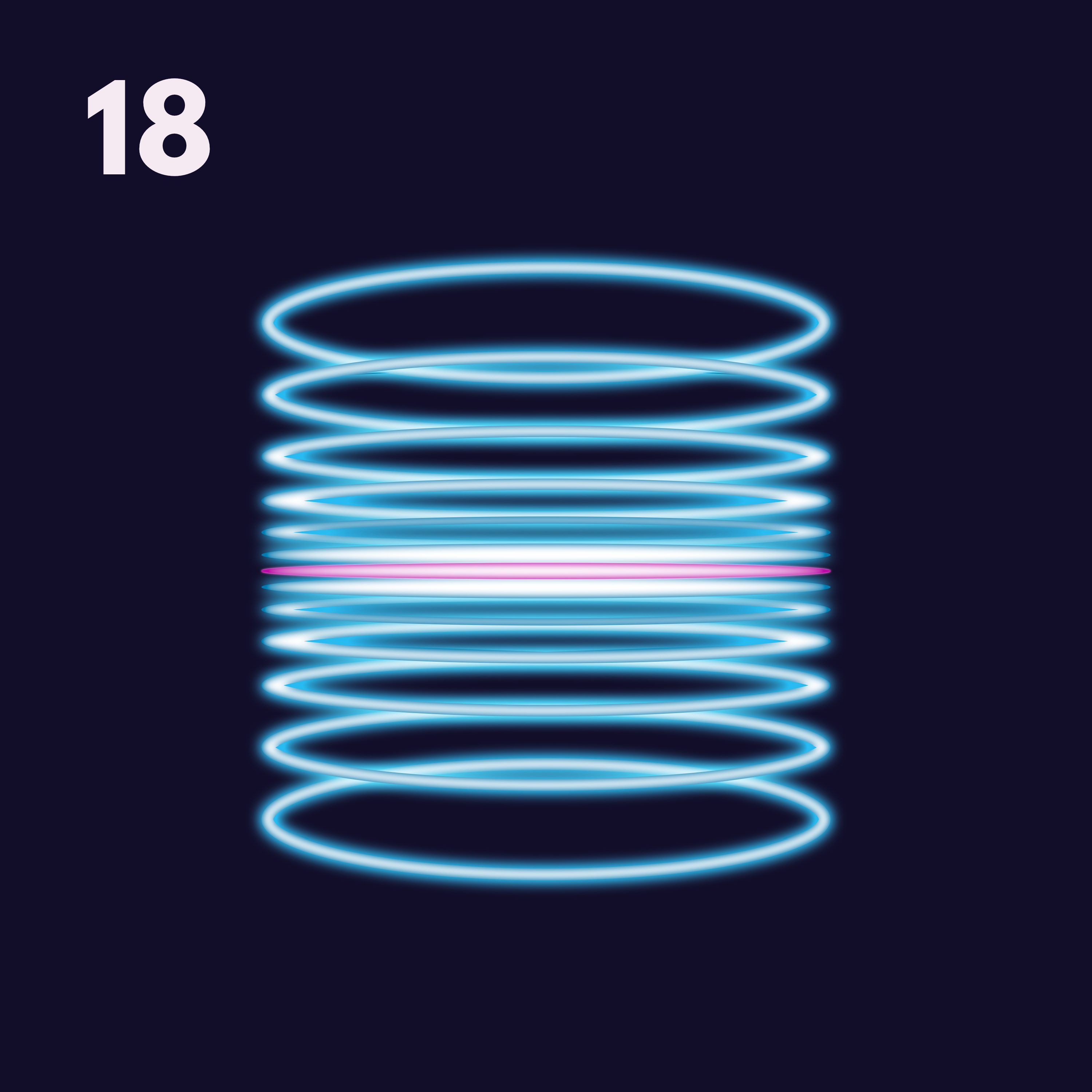 18: The Equilibrium — A Balancing Act