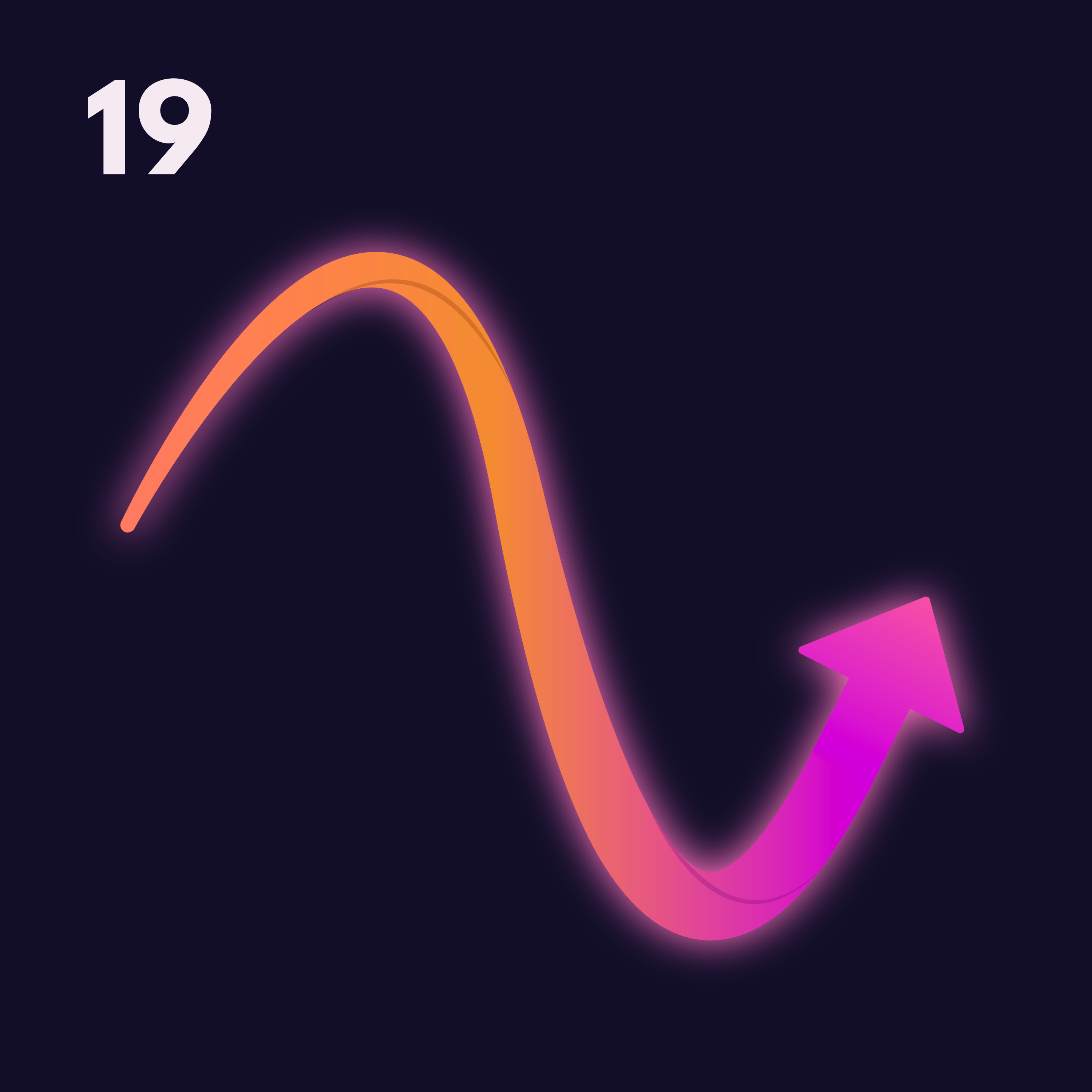 19: The Future — A Path to Progress