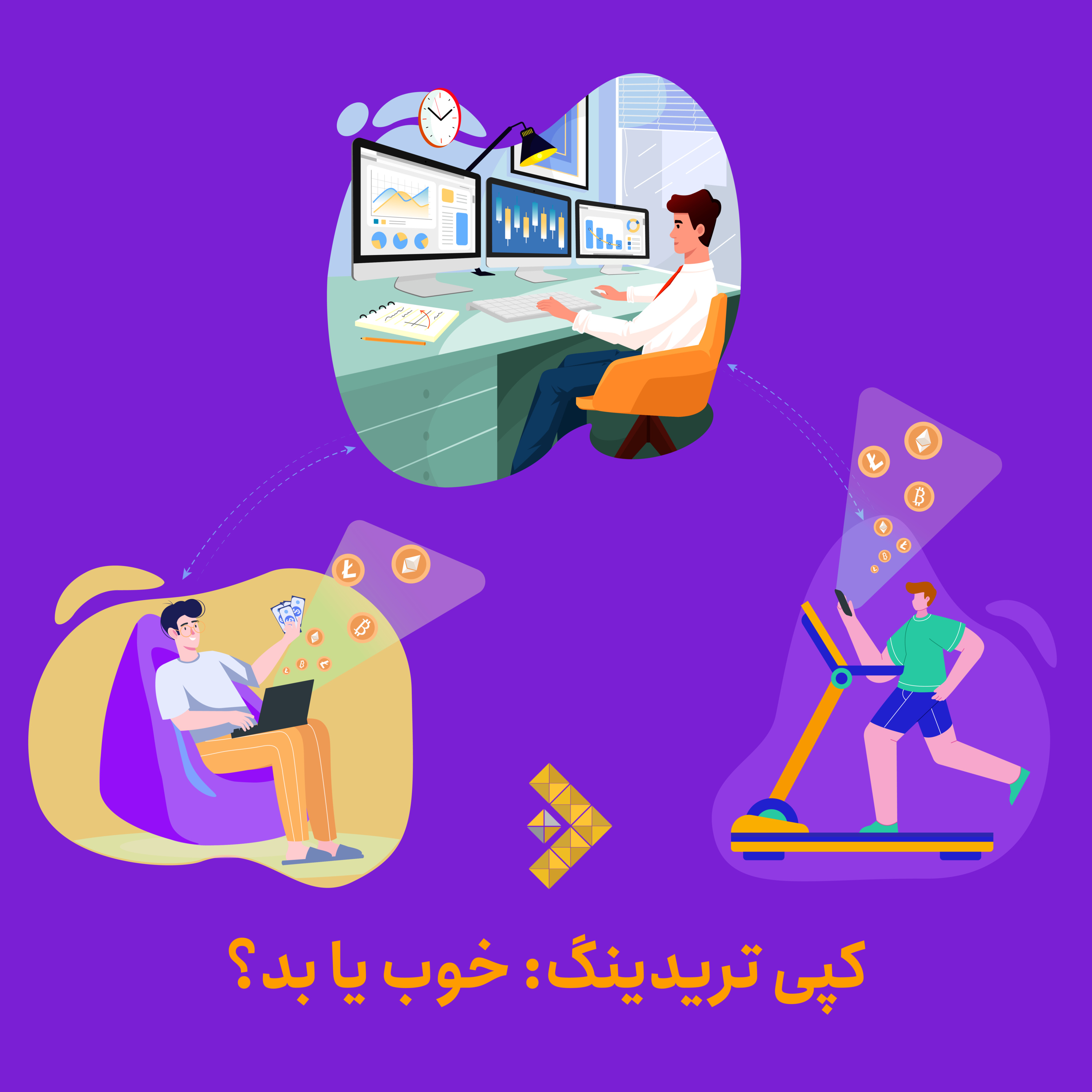 کاور کپی تریدینگ: خوب یا بد ؟