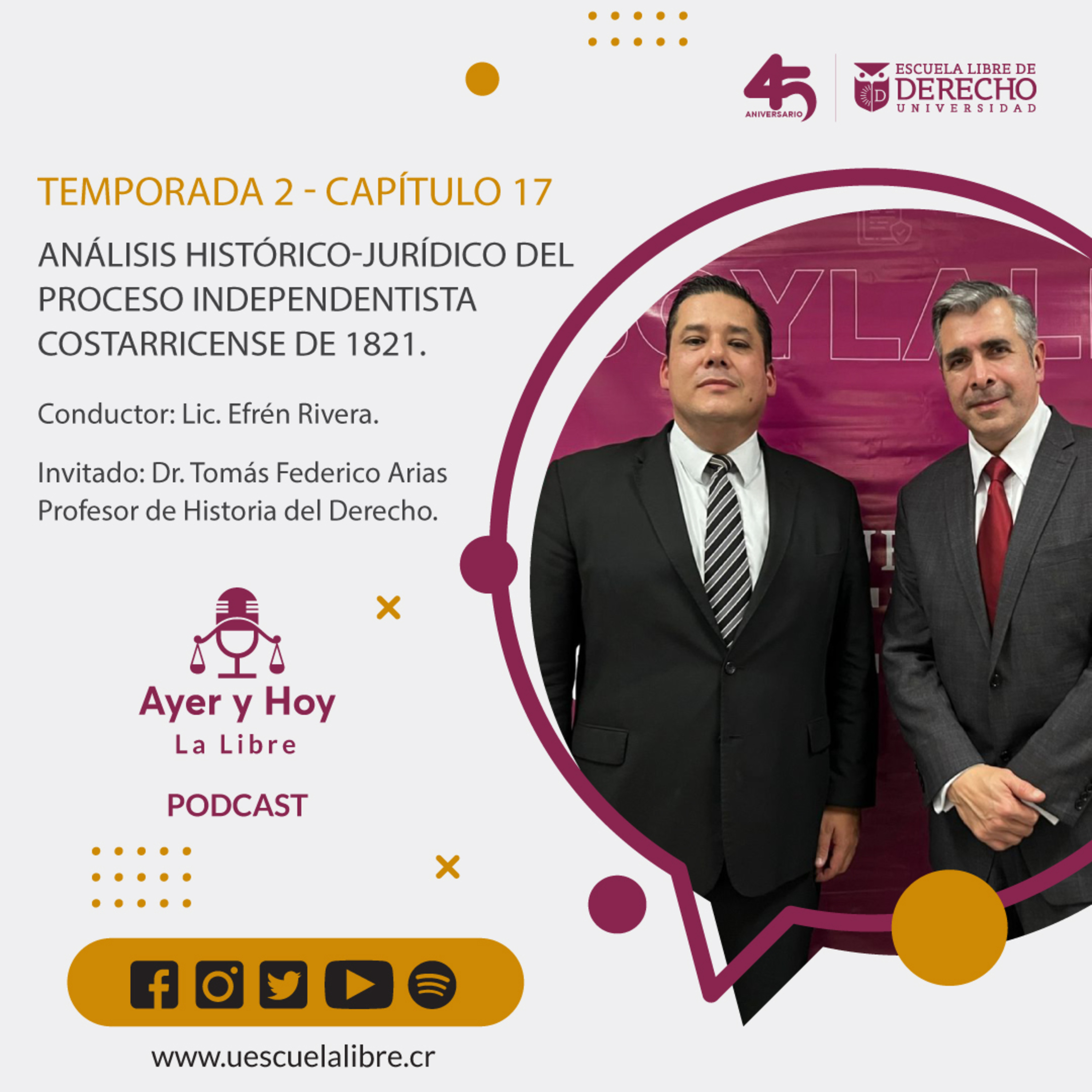 Ayer y Hoy La Libre