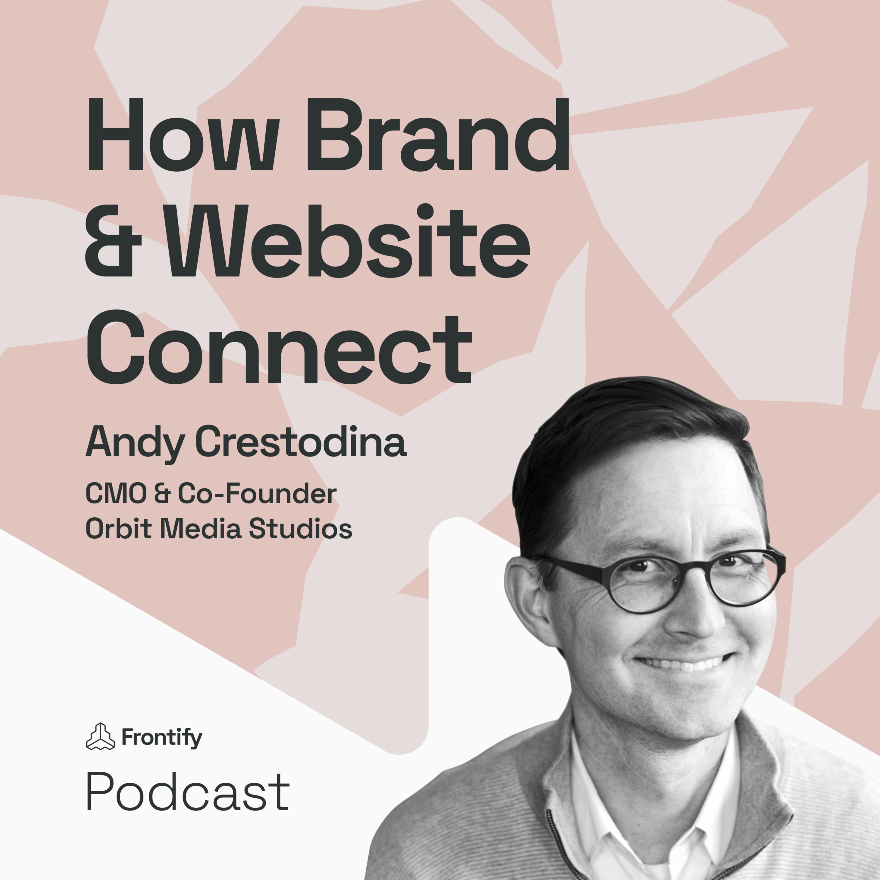 The Frontify Podcast